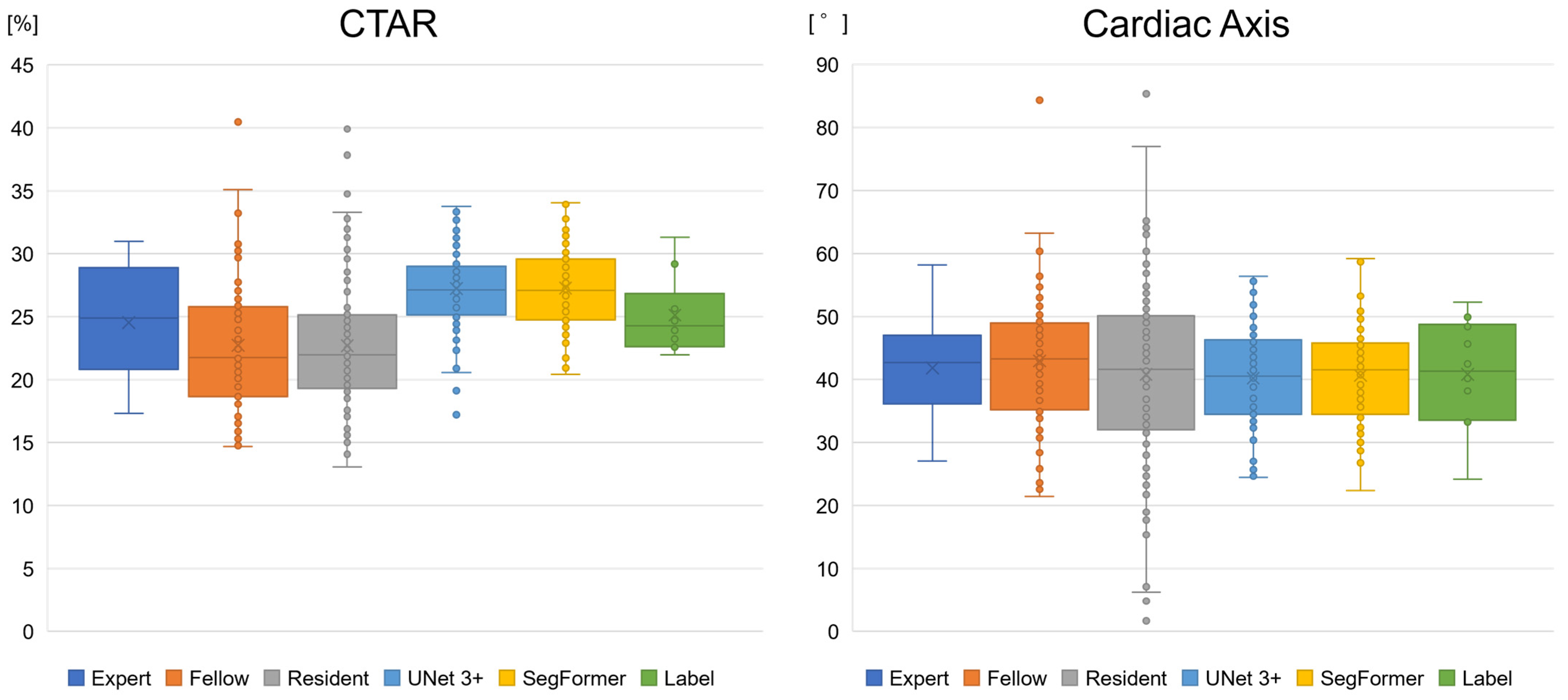 Bioengineering 13 00303 g007