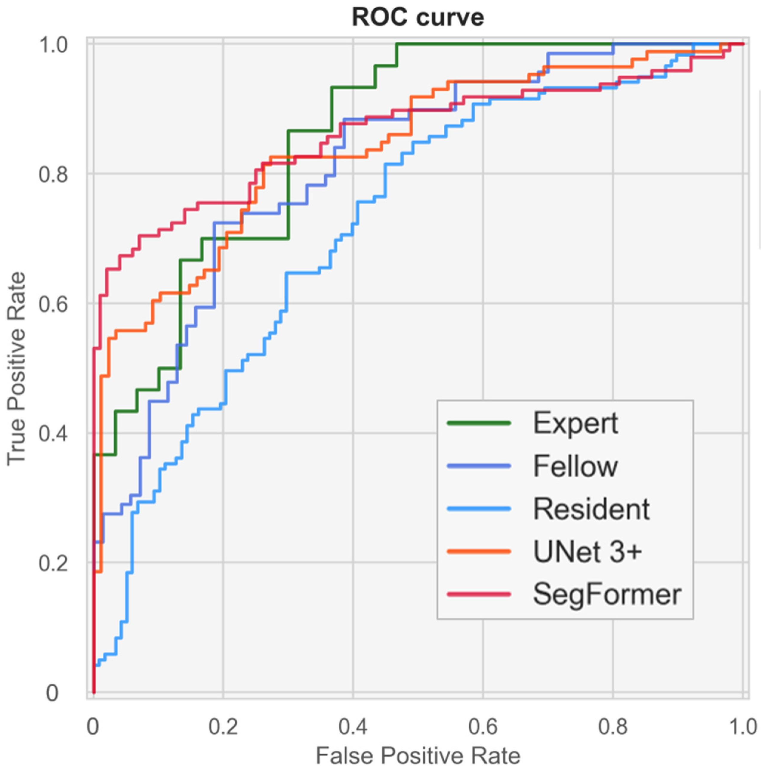 Bioengineering 13 00303 g008