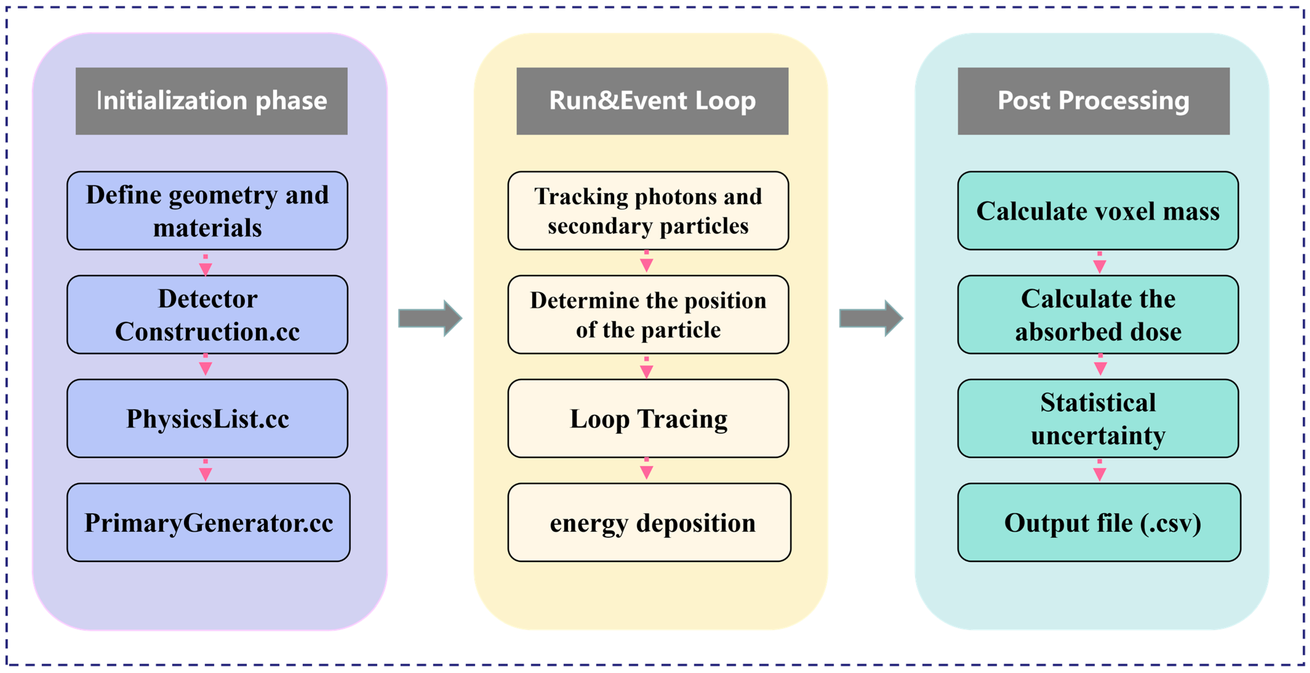 Bioengineering 13 00316 g002