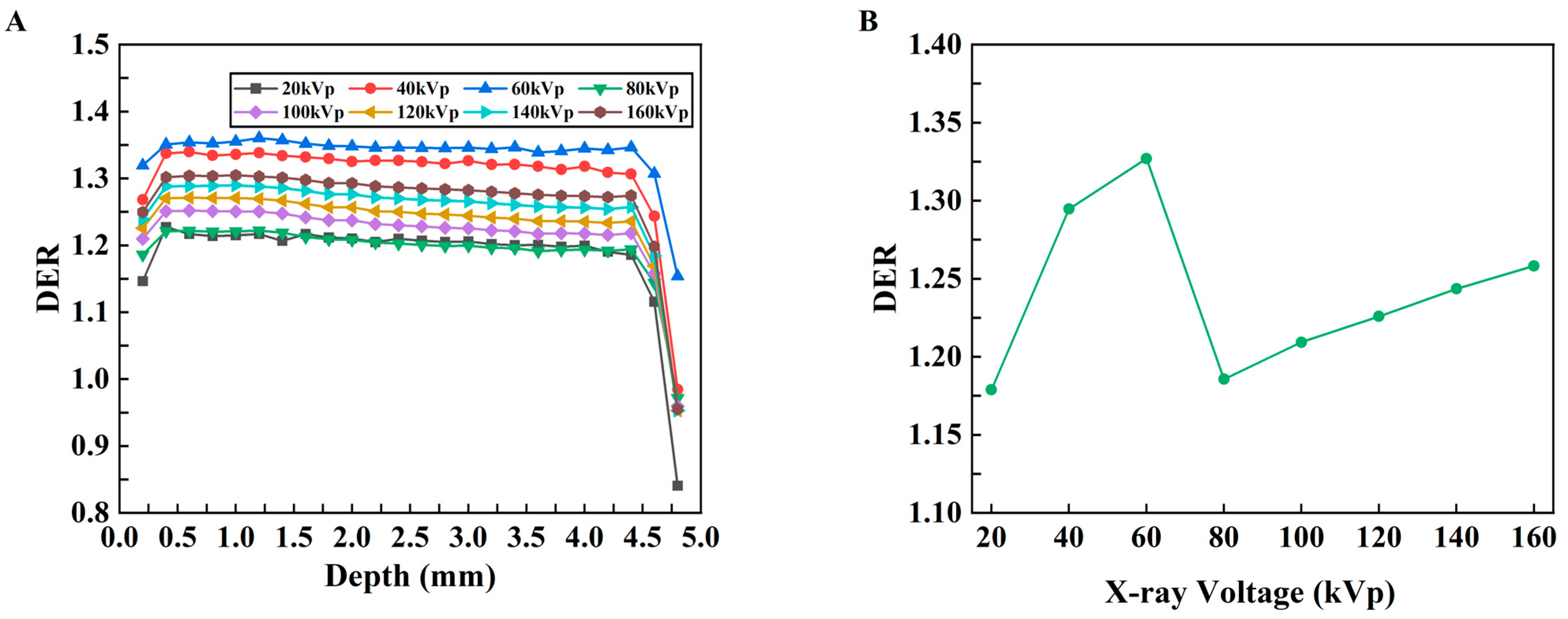 Bioengineering 13 00316 g008