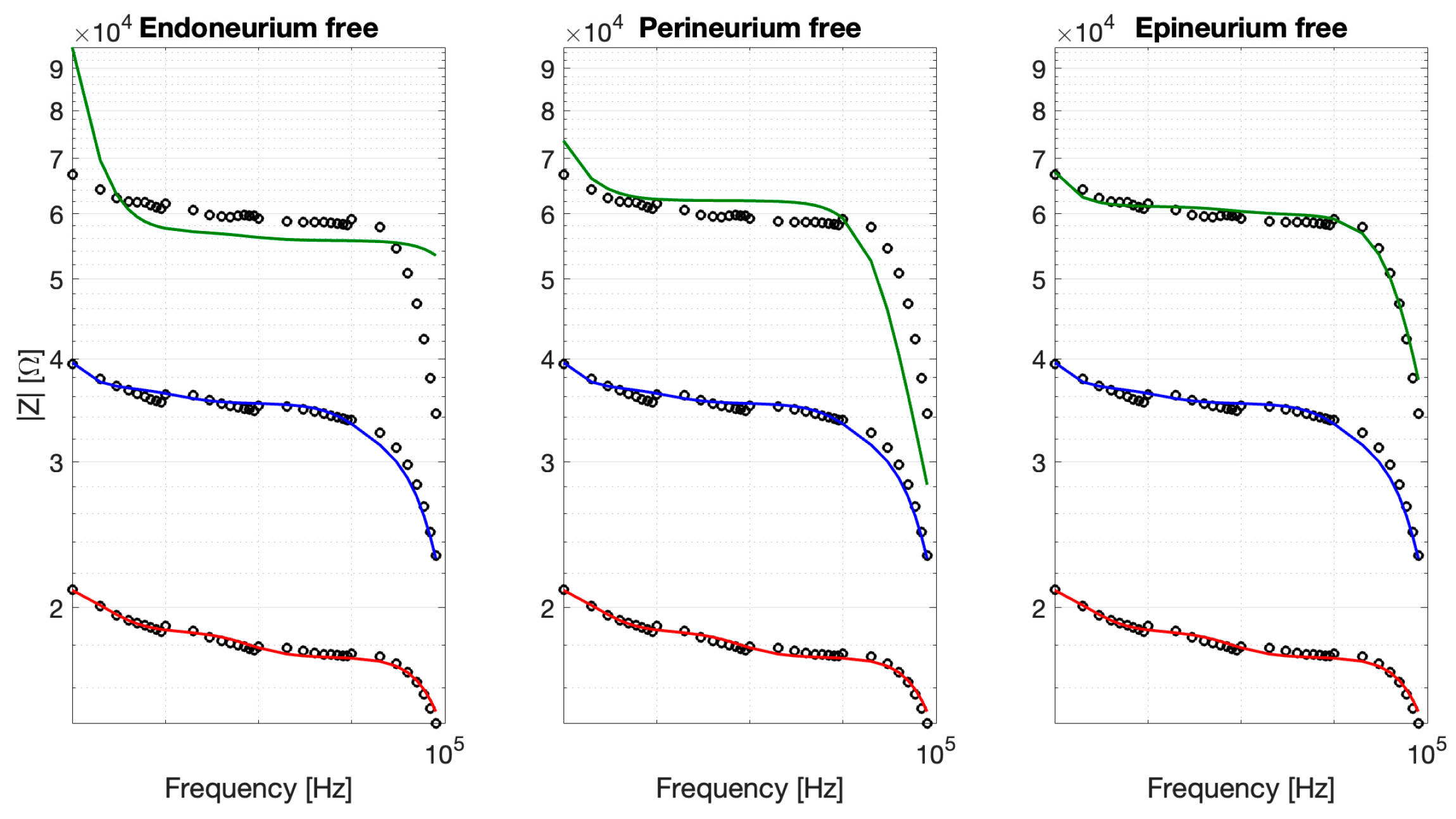 Bioengineering 13 00344 g010