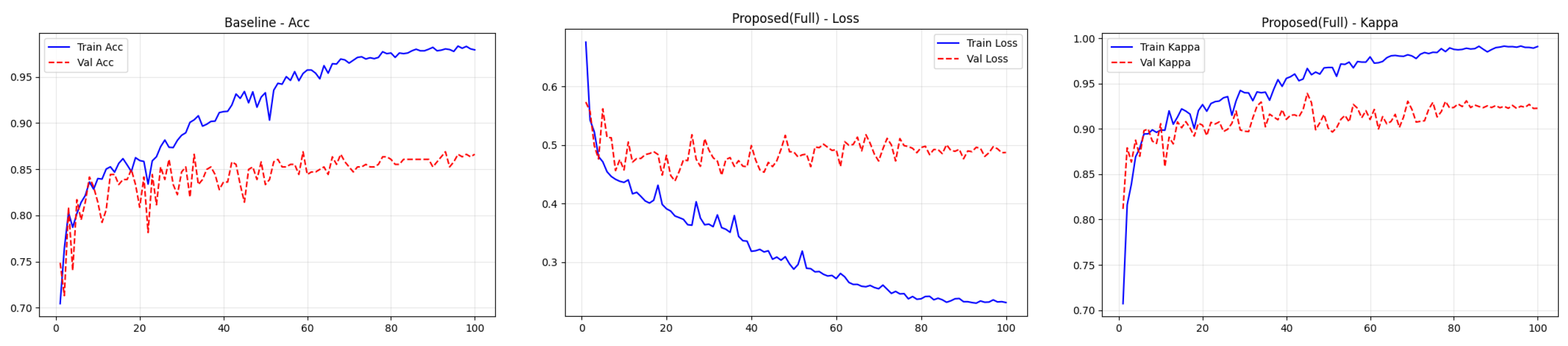 Bioengineering 13 00374 g002