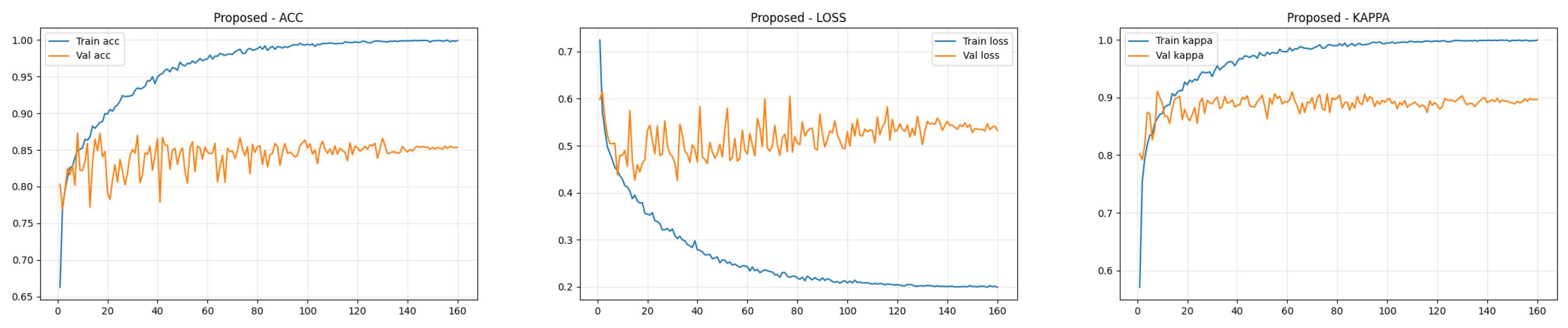 Bioengineering 13 00374 g003