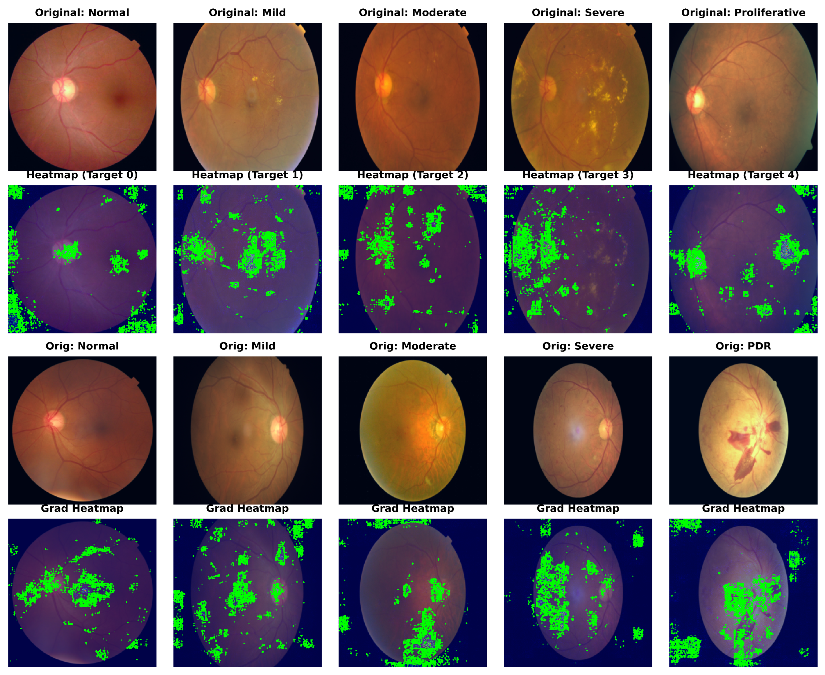 Bioengineering 13 00374 g004