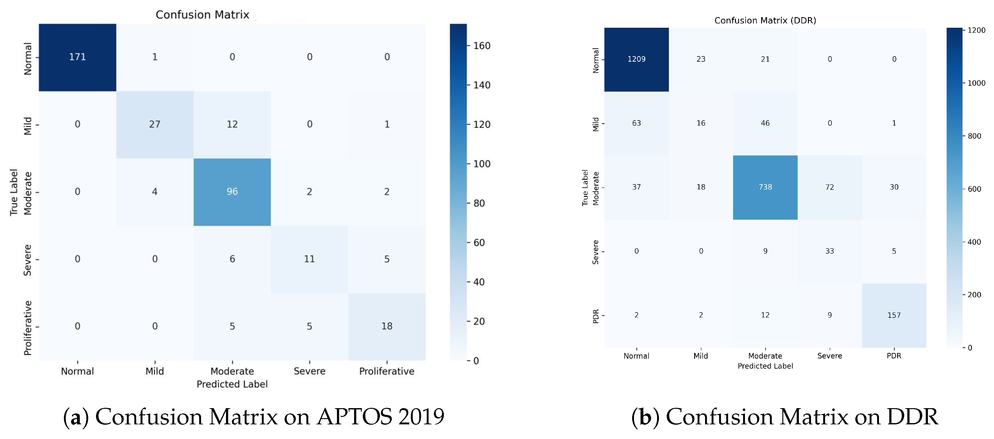 Bioengineering 13 00374 g008