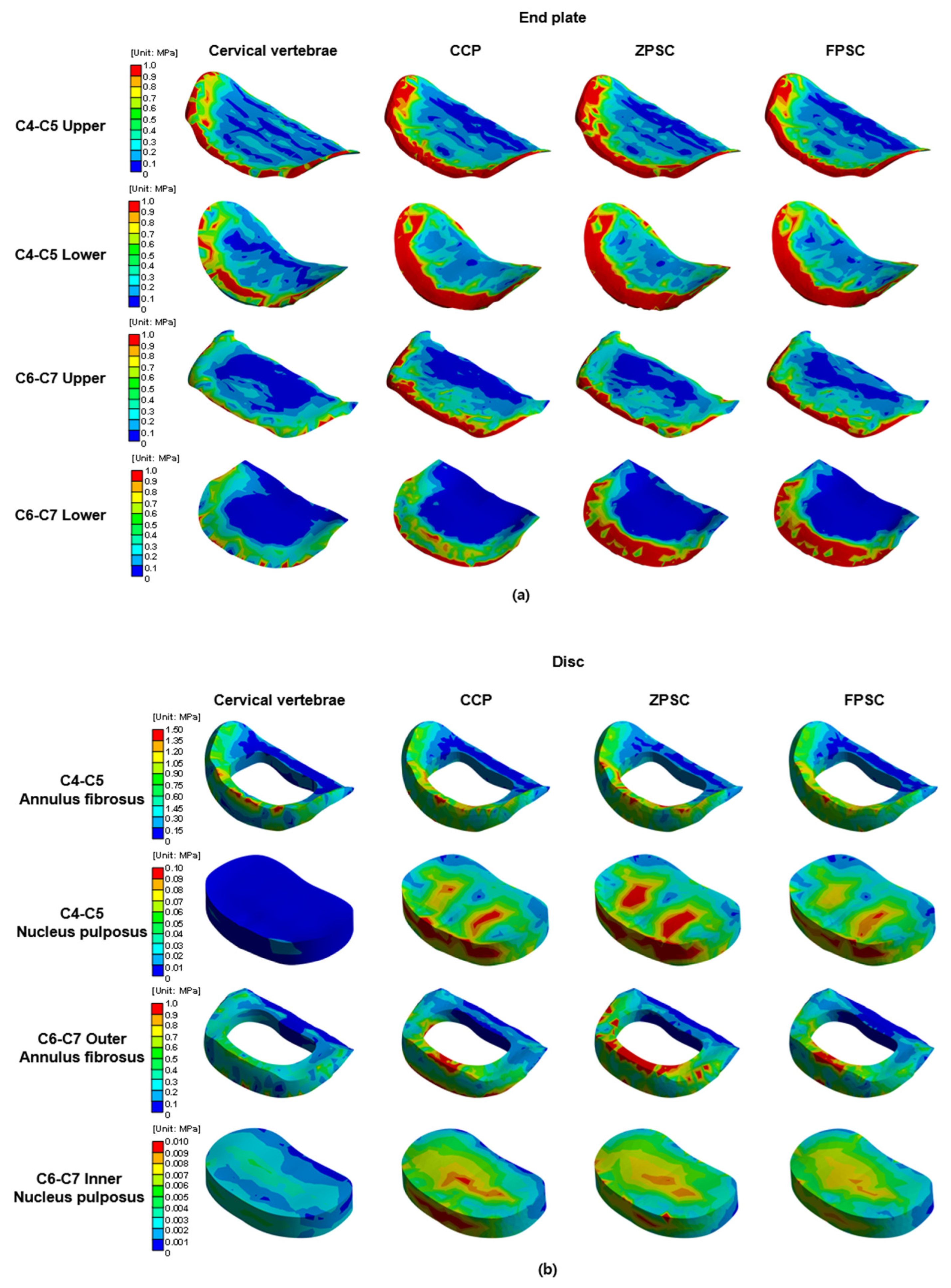 Bioengineering 13 00375 g006a