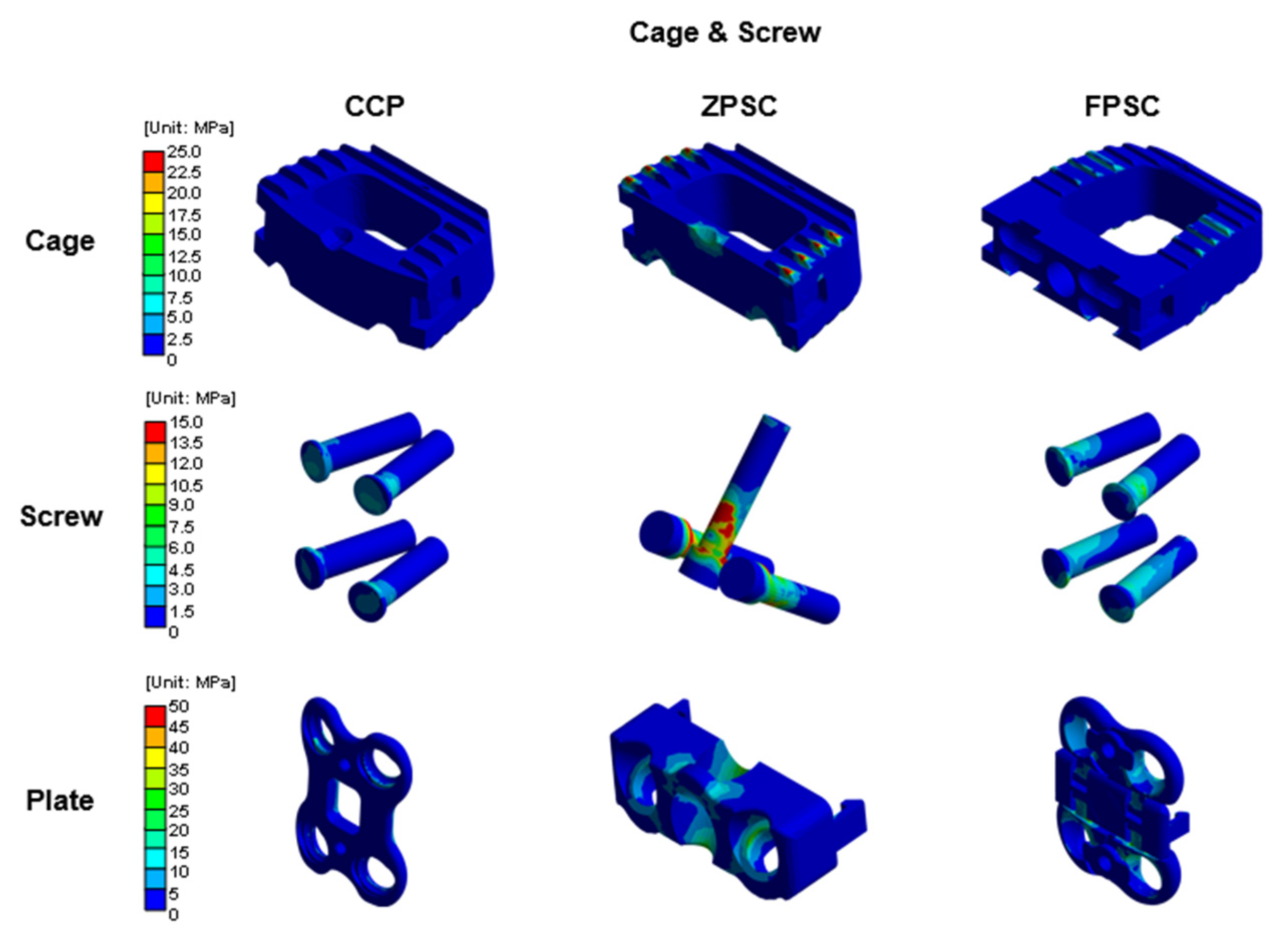 Bioengineering 13 00375 g007