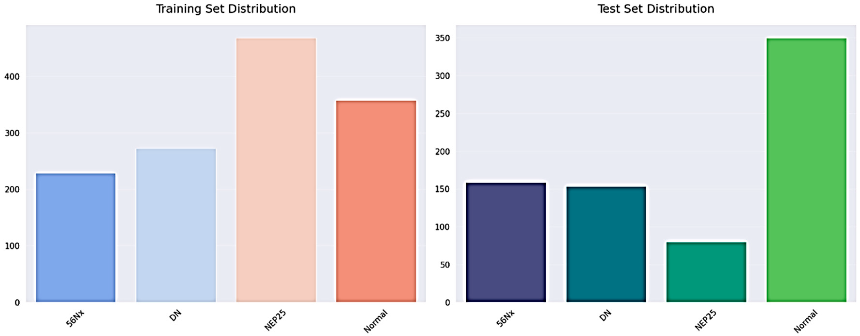Bioengineering 13 00376 g004