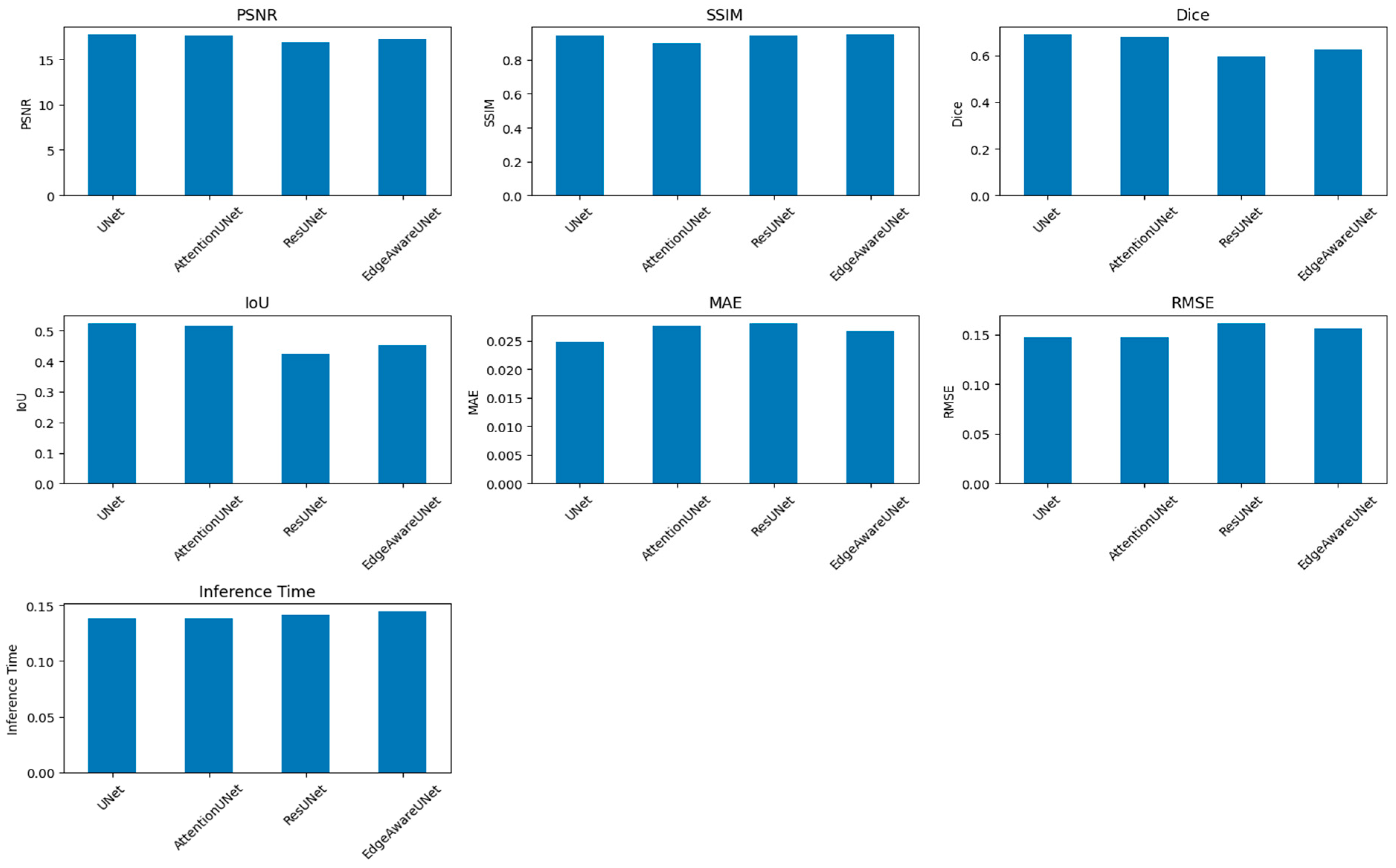 Bioengineering 13 00376 g014