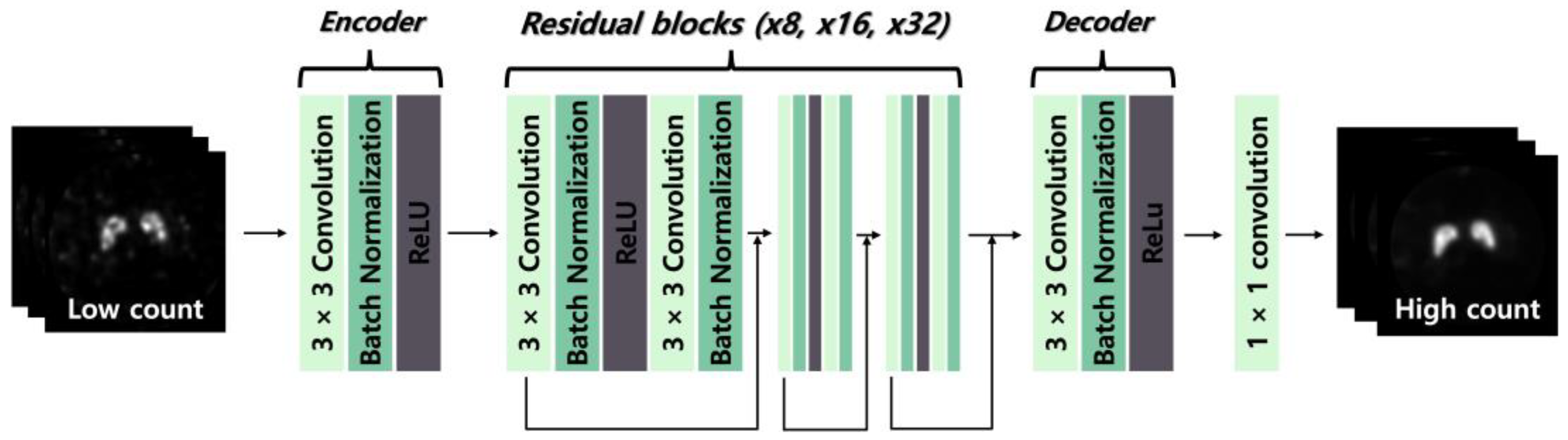 Bioengineering 13 00392 g001 Bioengineering 13 00392 g001