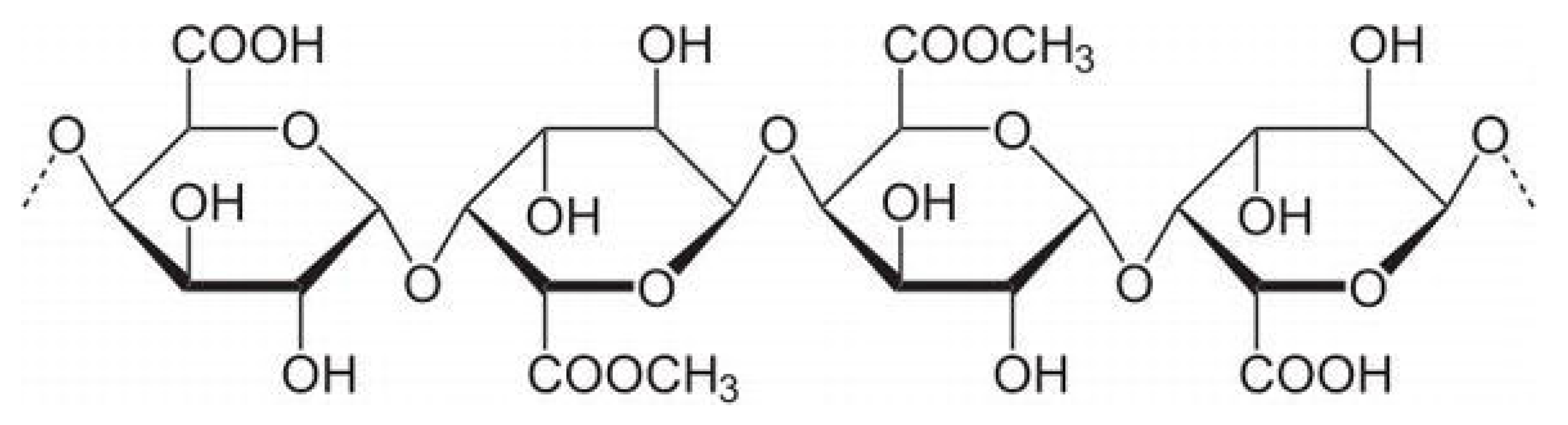 Bioengineering 13 00408 g004 Bioengineering 13 00408 g004