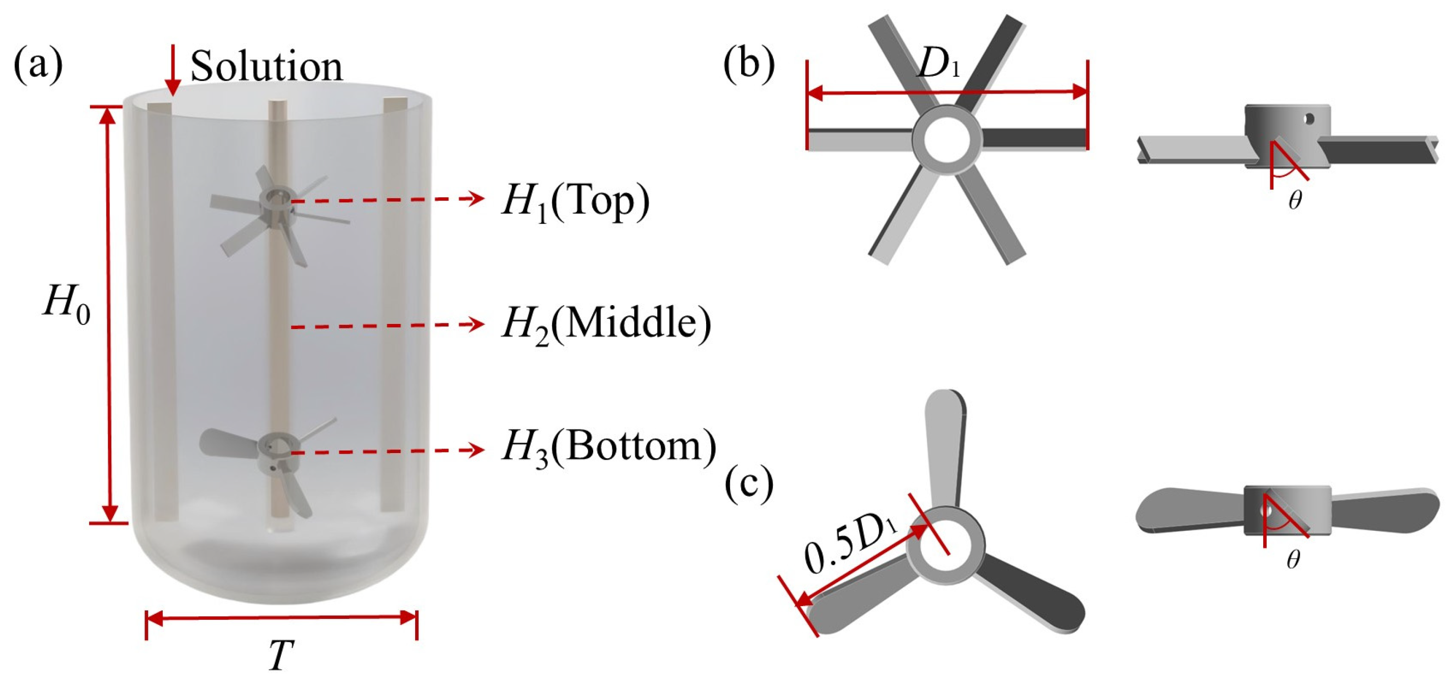 Bioengineering 13 00415 g002 Bioengineering 13 00415 g002