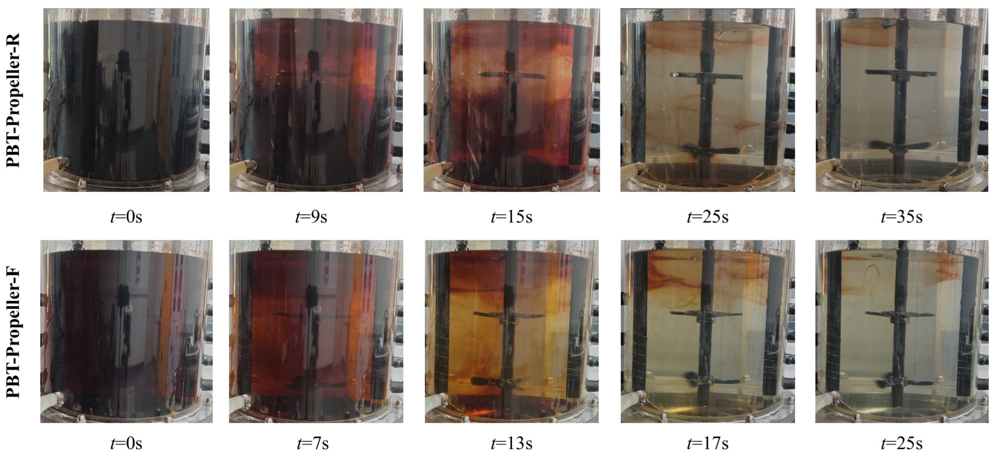 Bioengineering 13 00415 g010 Bioengineering 13 00415 g010