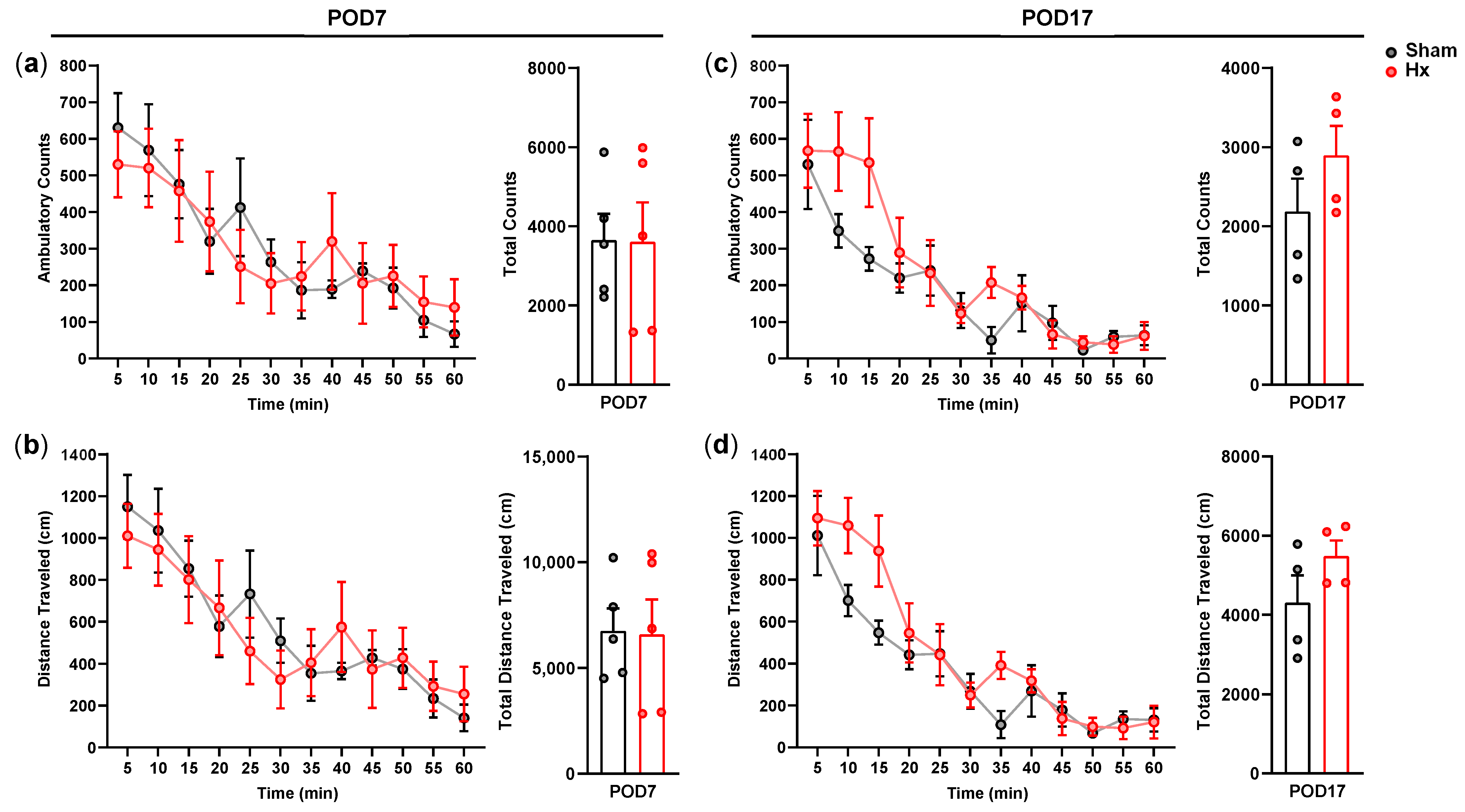 Bioengineering 13 00425 g002 Bioengineering 13 00425 g002