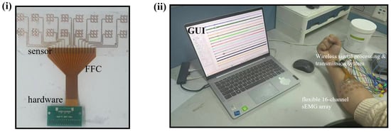A Flexible Copper Electrode Array for High-Density Surface Electromyography