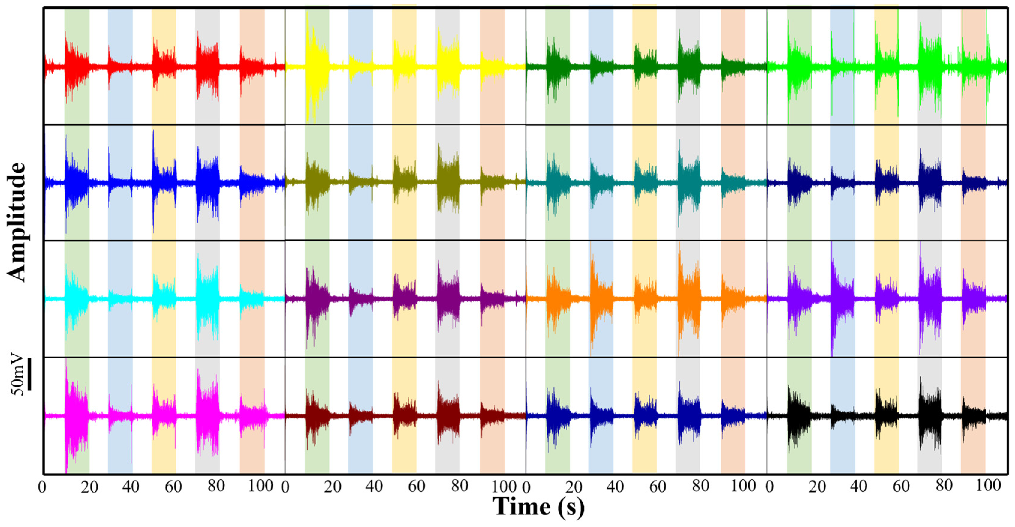 Bioengineering 13 00467 g012 Bioengineering 13 00467 g012