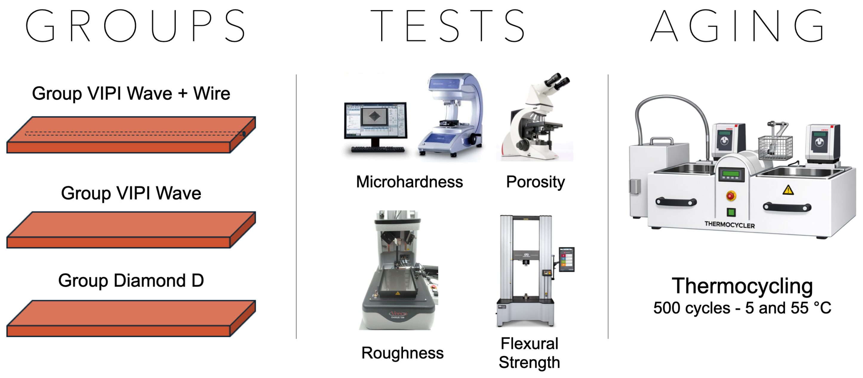 Bioengineering 13 00510 g001 Bioengineering 13 00510 g001