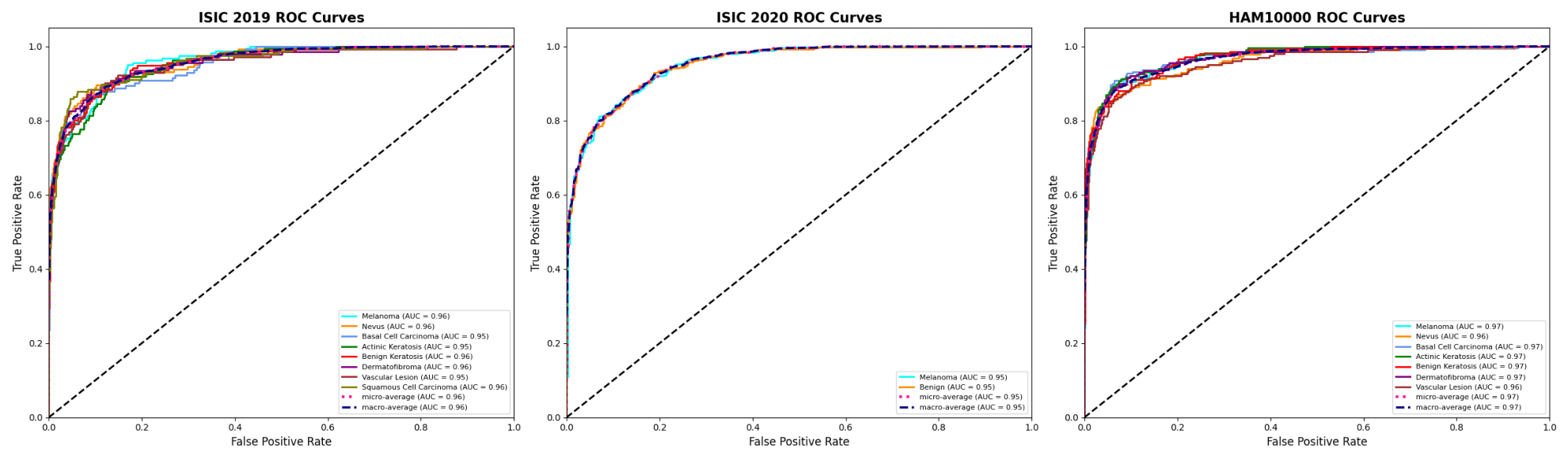 Bioengineering 13 00564 g007 Bioengineering 13 00564 g007