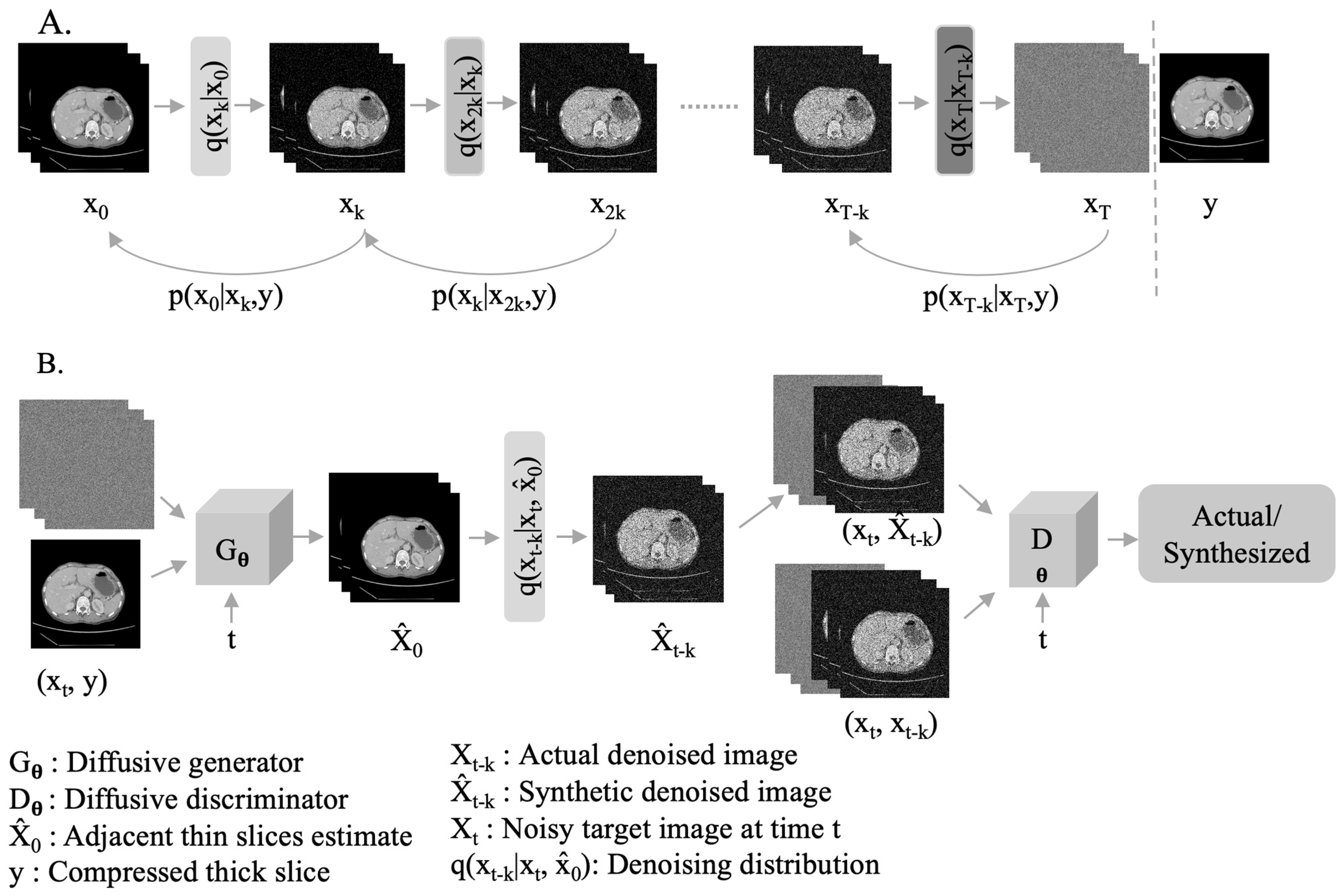 Bioengineering 13 00595 g002 Bioengineering 13 00595 g002