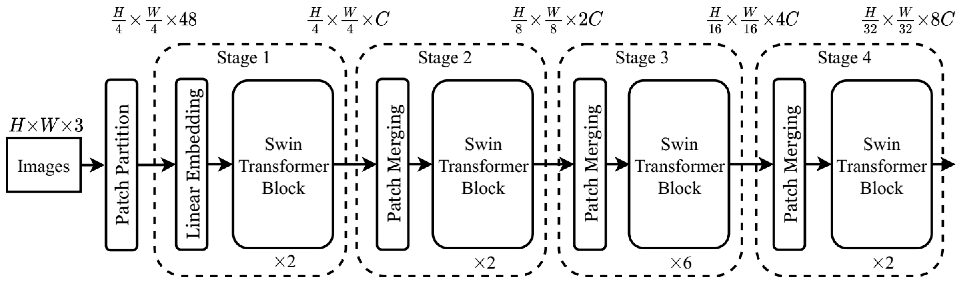 Bioengineering 13 00666 g003 Bioengineering 13 00666 g003