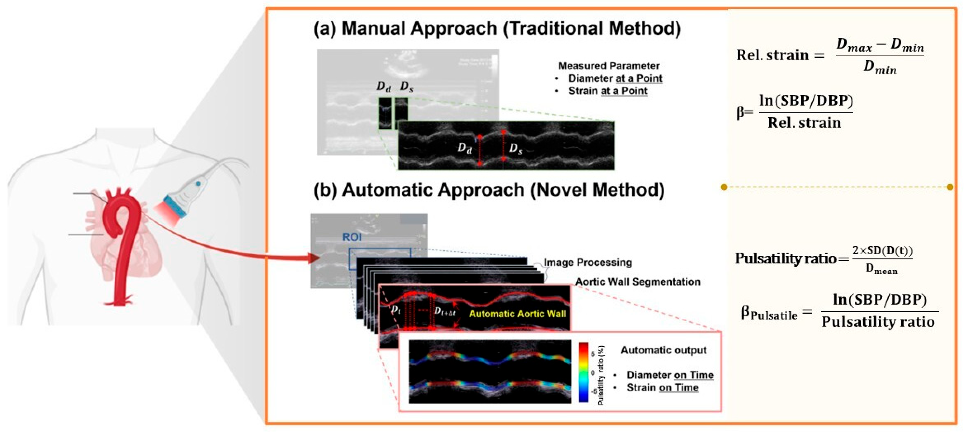 Bioengineering 13 00727 g003 Bioengineering 13 00727 g003