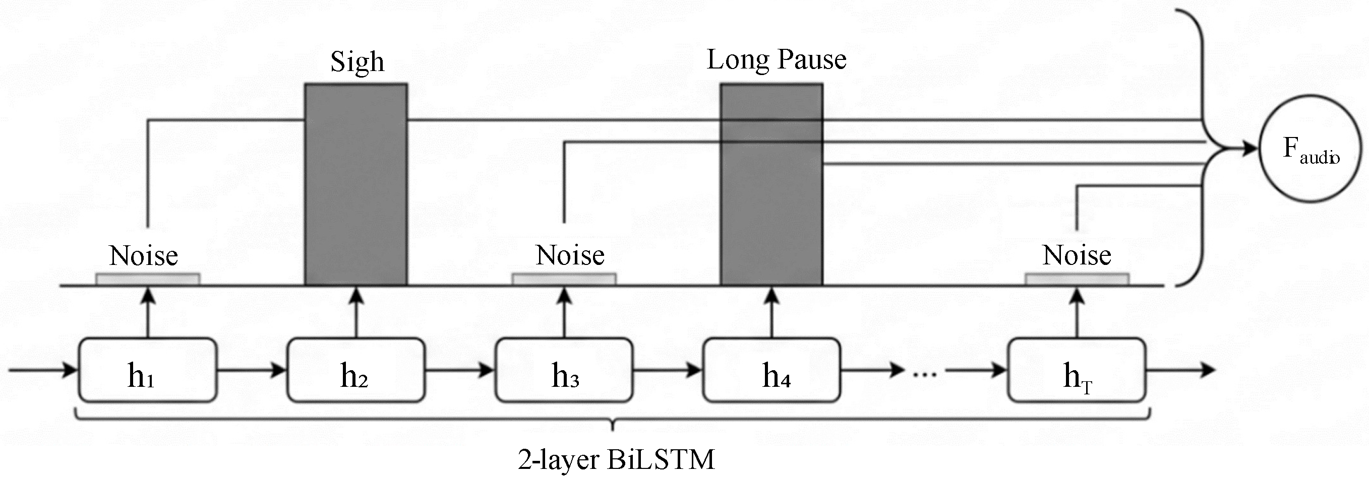 Bioengineering 13 00739 g005 Bioengineering 13 00739 g005