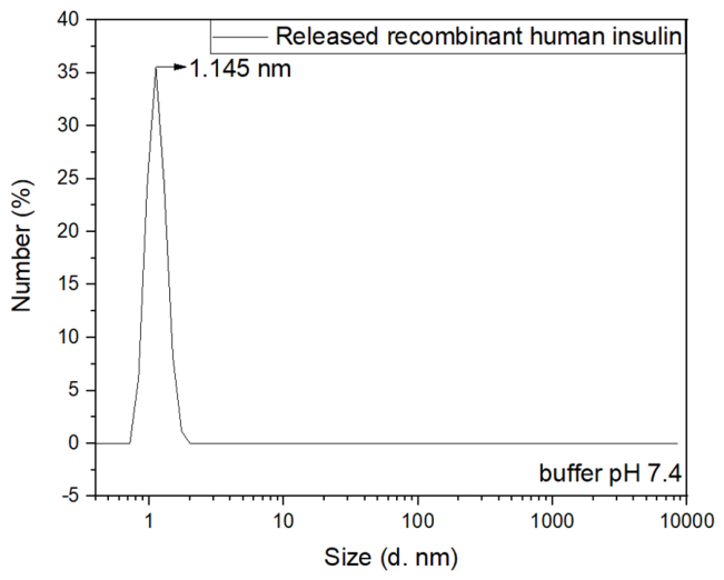Bioengineering 13 00812 g014 Bioengineering 13 00812 g014