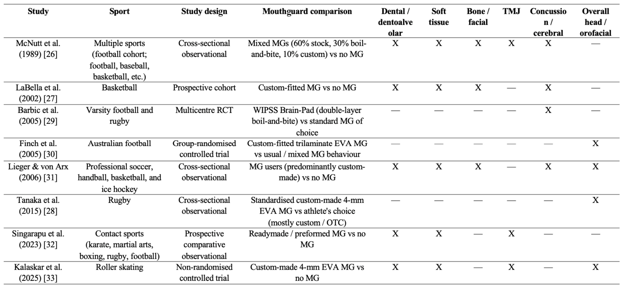 Bioengineering 13 00916 g002 Bioengineering 13 00916 g002