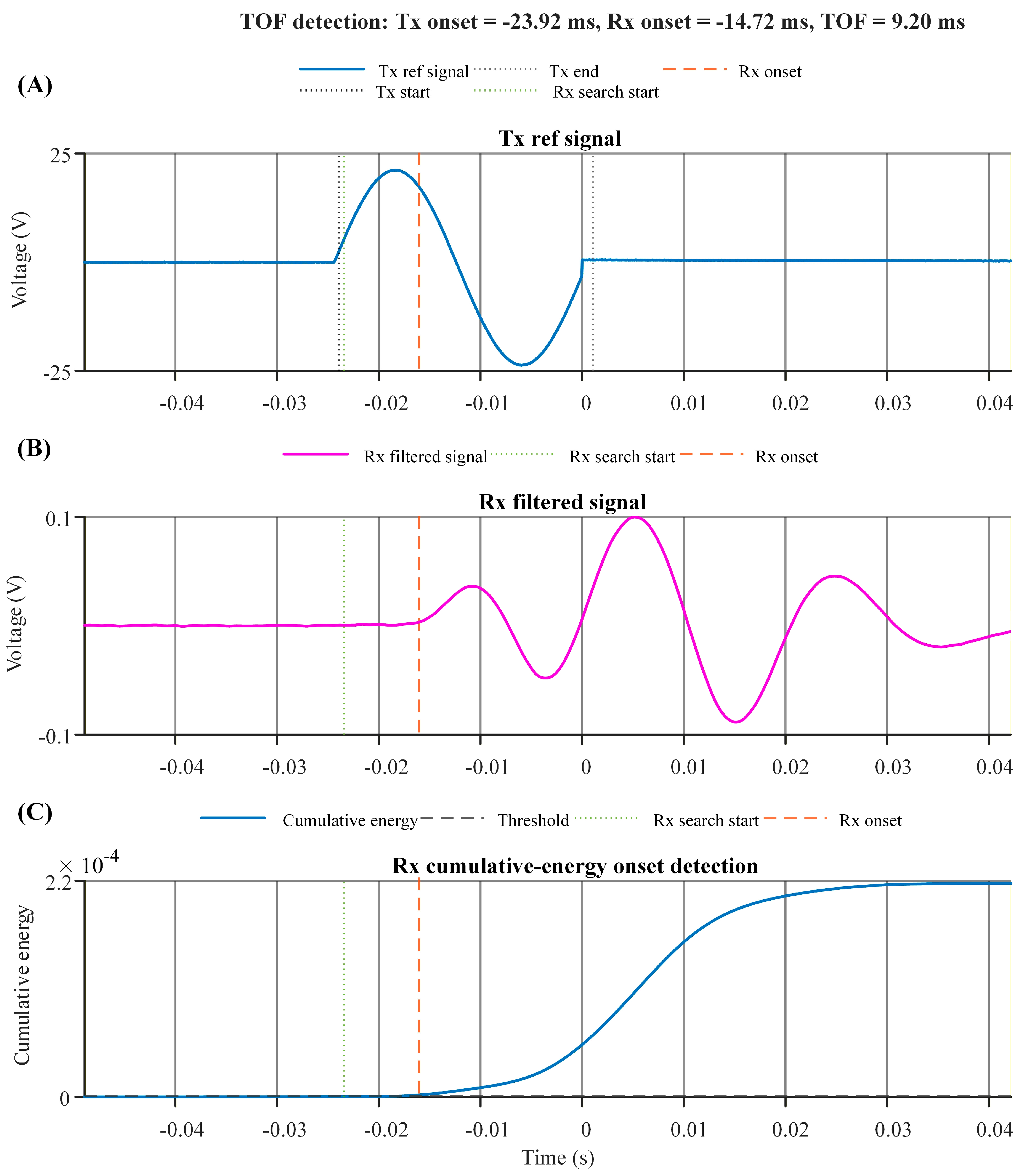 Bioengineering 13 00959 g002 Bioengineering 13 00959 g002