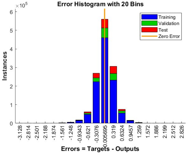 Bioengineering 13 00968 g016 Bioengineering 13 00968 g016