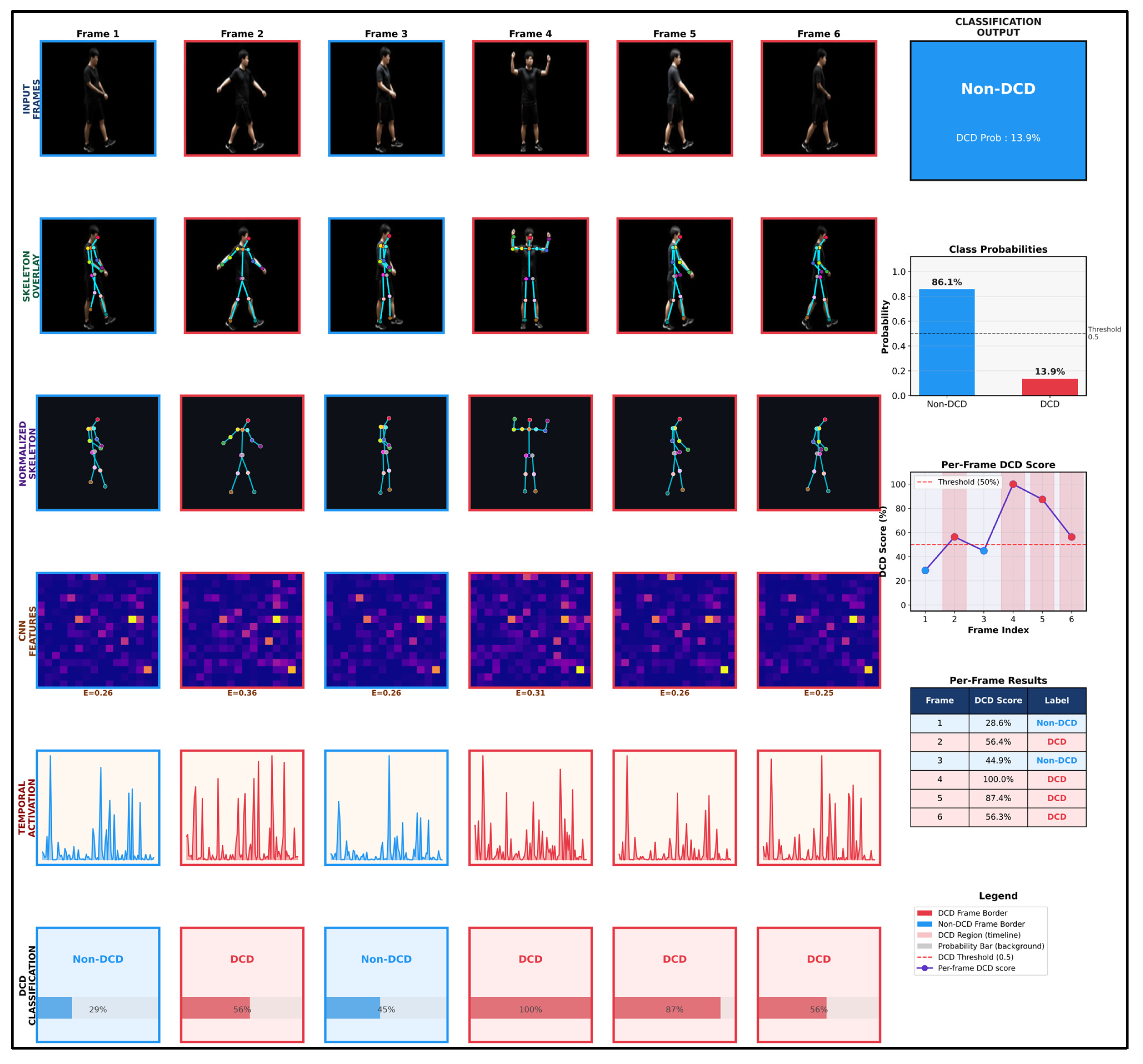Bioengineering 13 00970 g009 Bioengineering 13 00970 g009