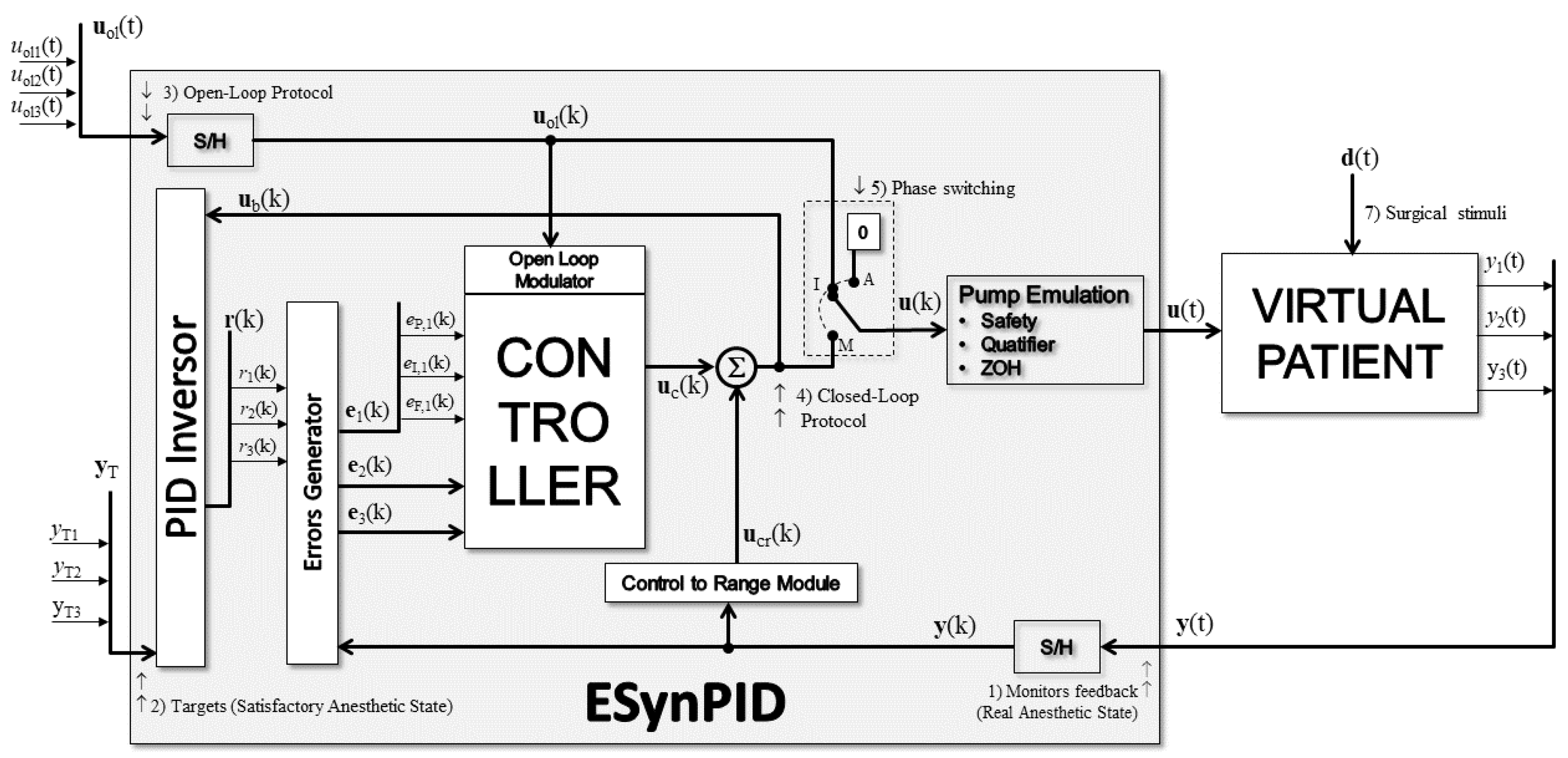 Bioengineering 13 01199 g001 Bioengineering 13 01199 g001