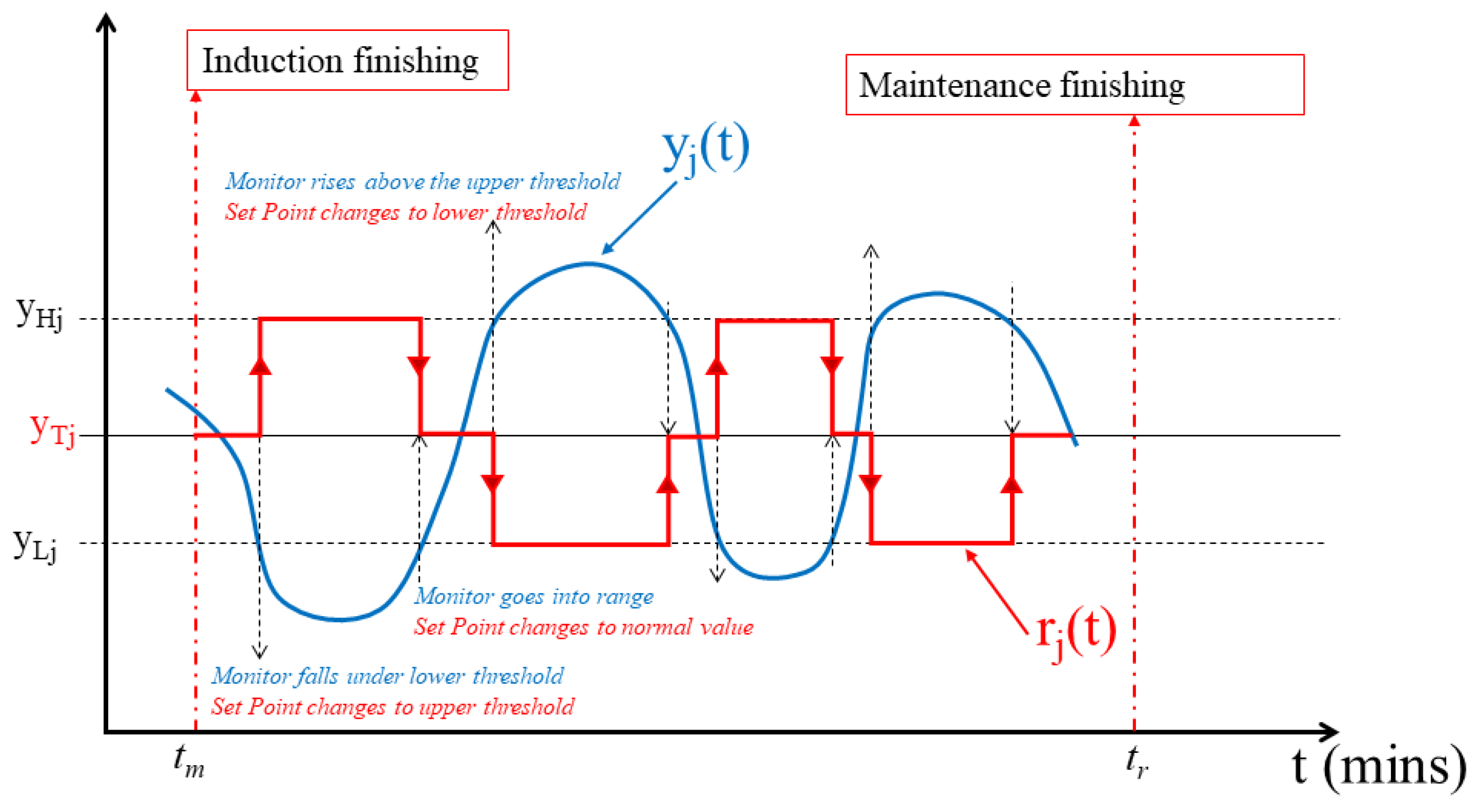 Bioengineering 13 01199 g002 Bioengineering 13 01199 g002