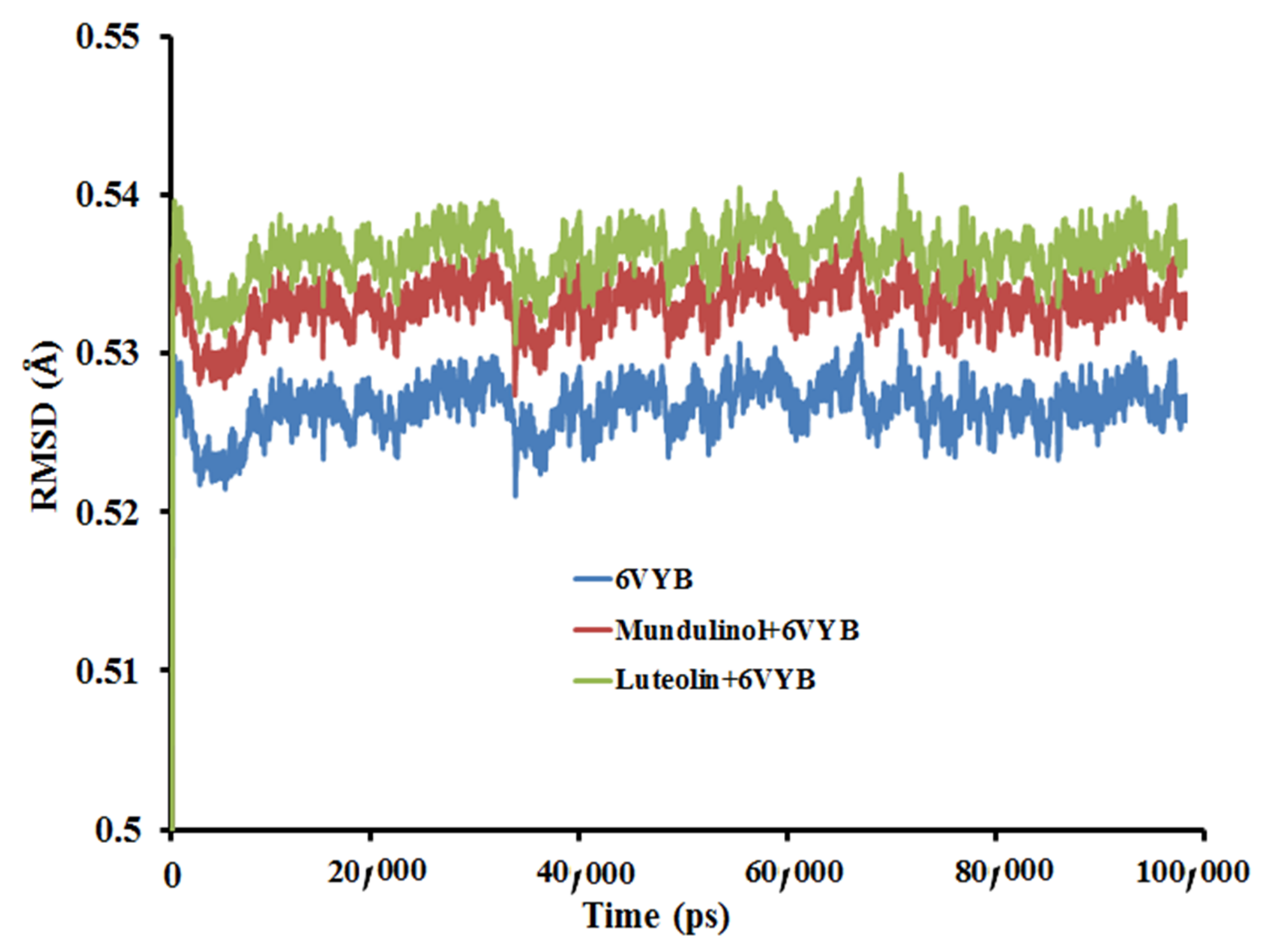 Biologics 01 00024 g006