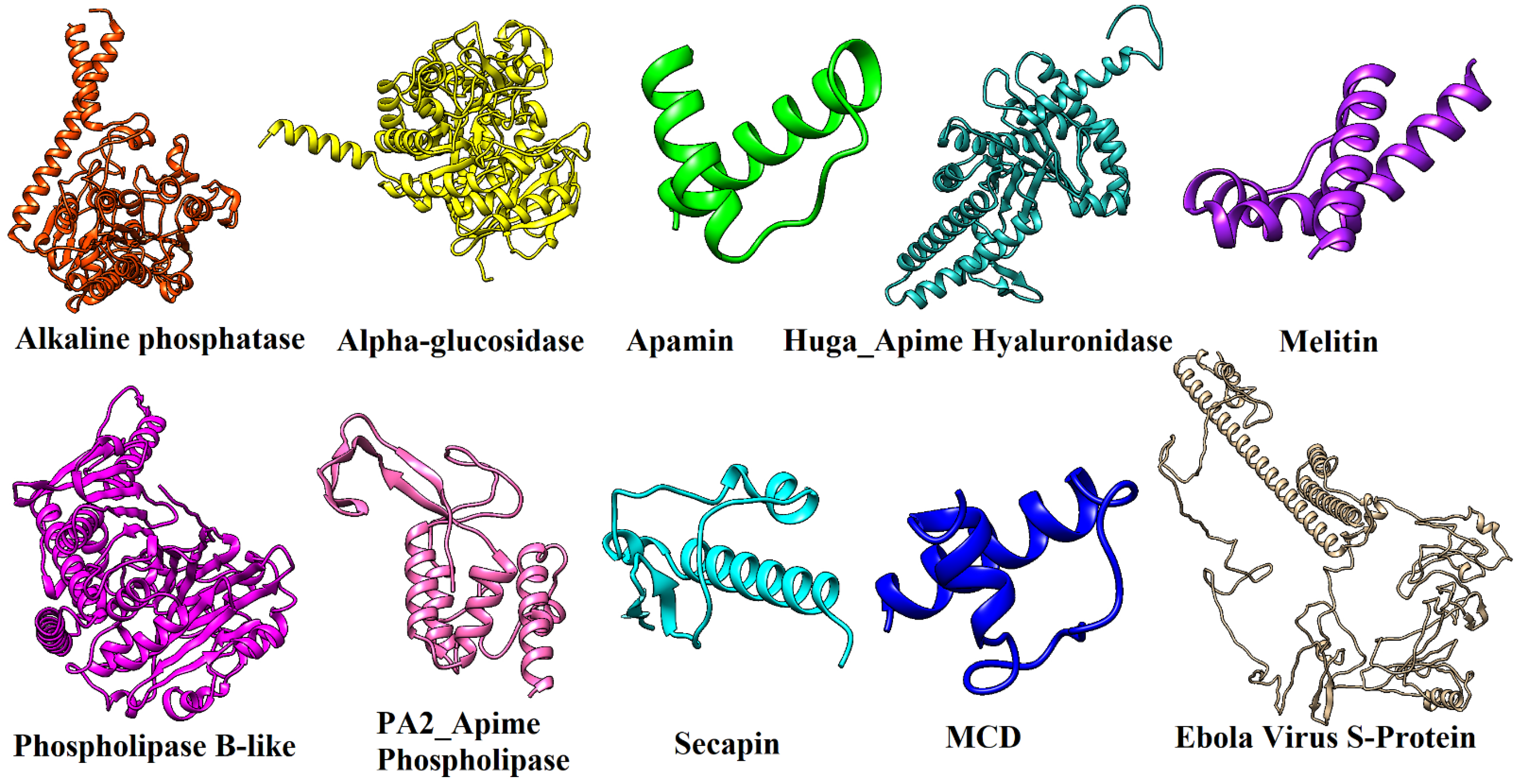 Biologics 02 00003 g001