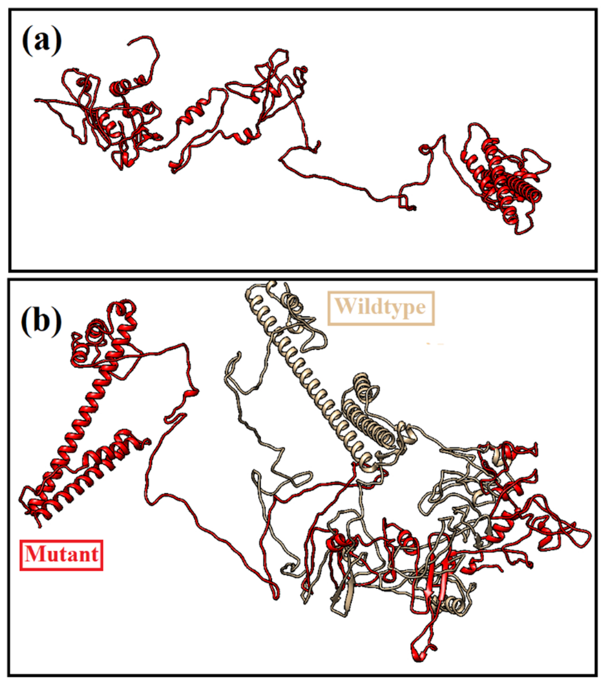 Biologics 02 00003 g002