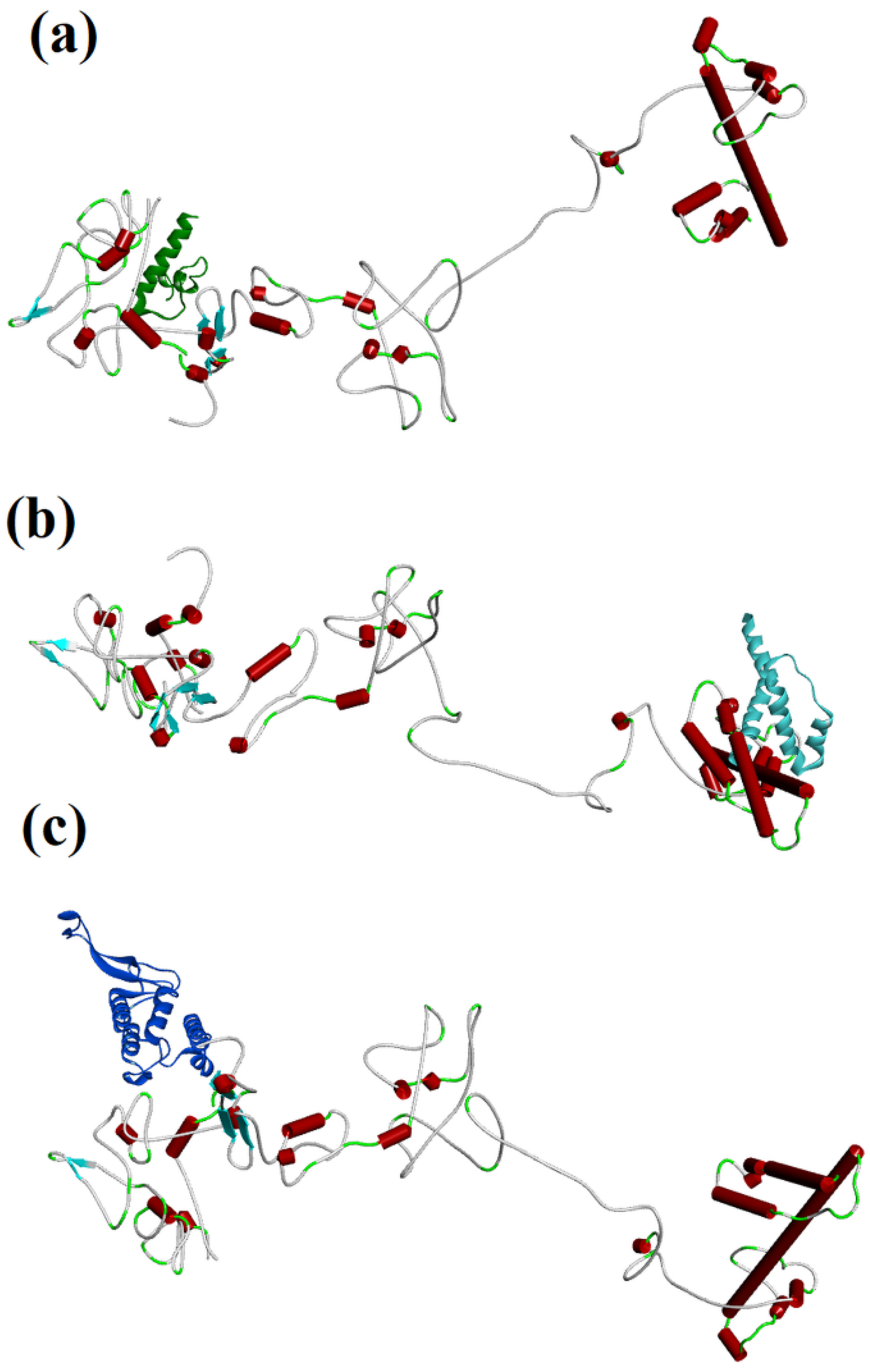 Biologics 02 00003 g005
