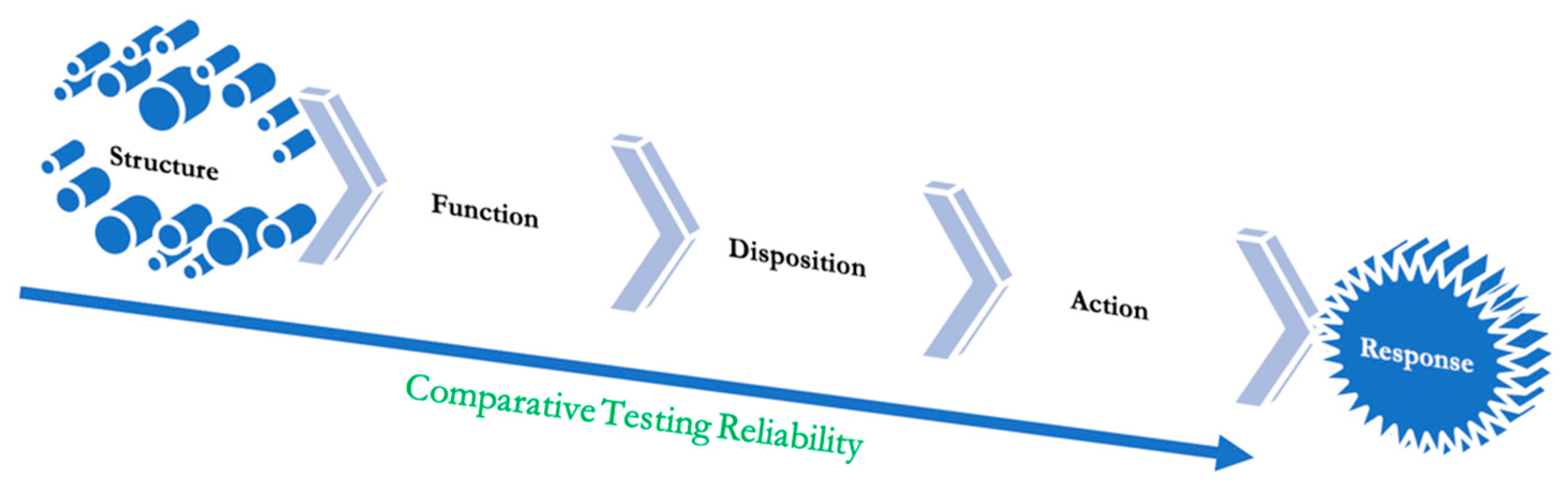 Biologics 03 00005 g006