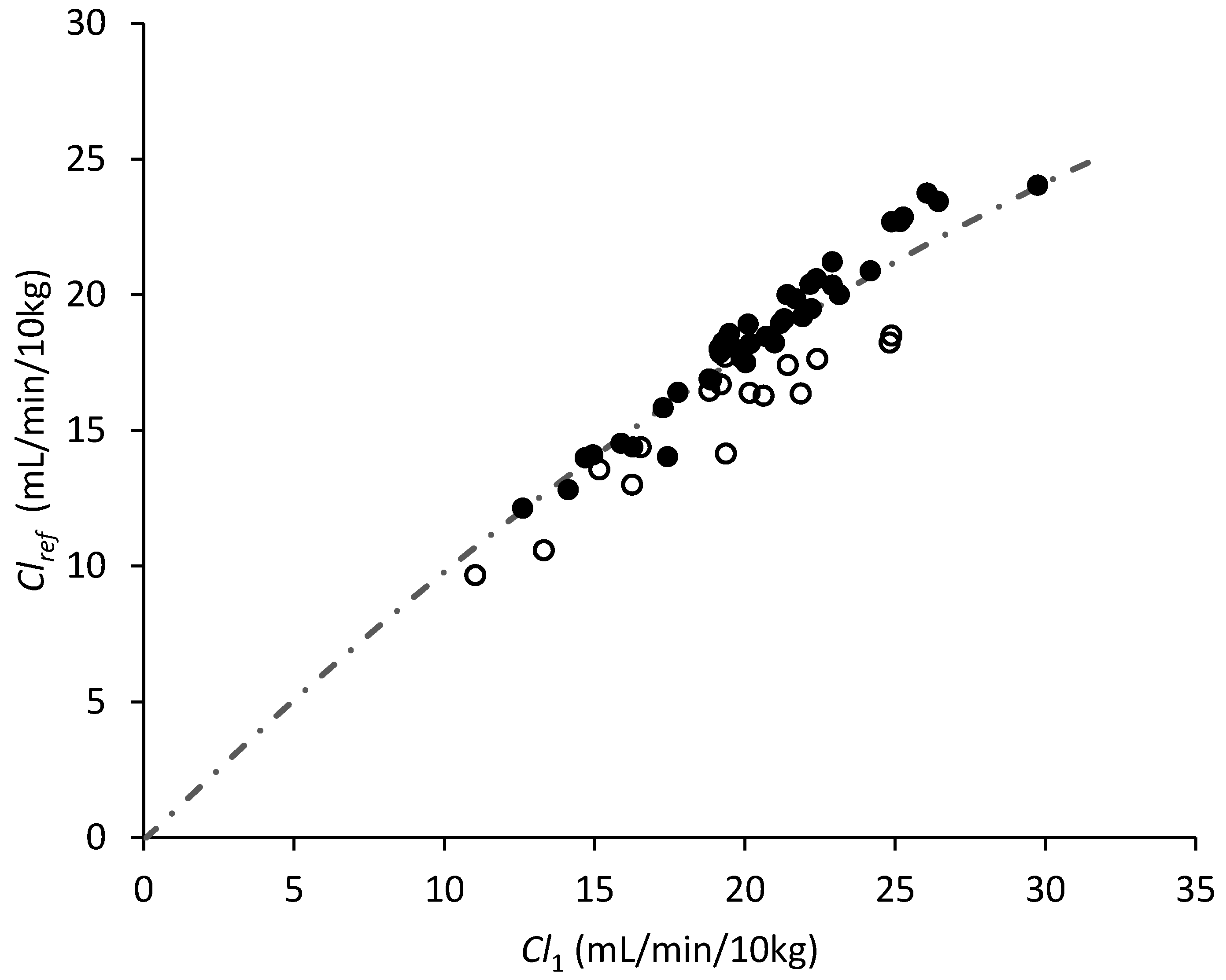 Biologics 03 00015 g004
