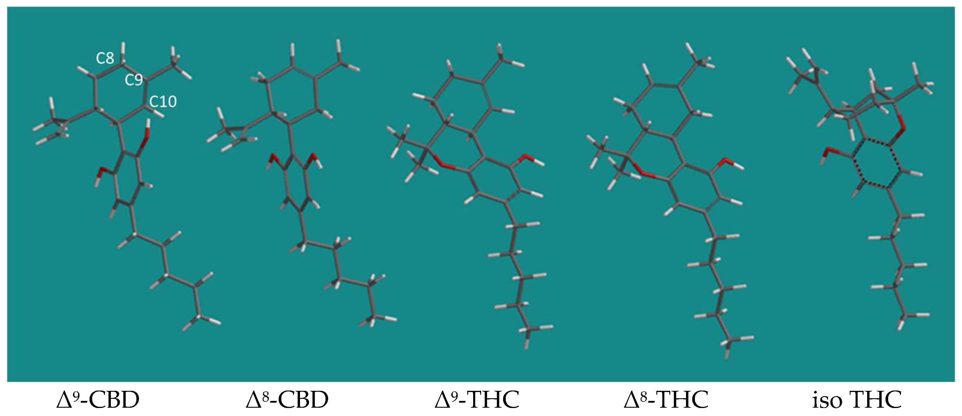 Biologics 04 00006 g001