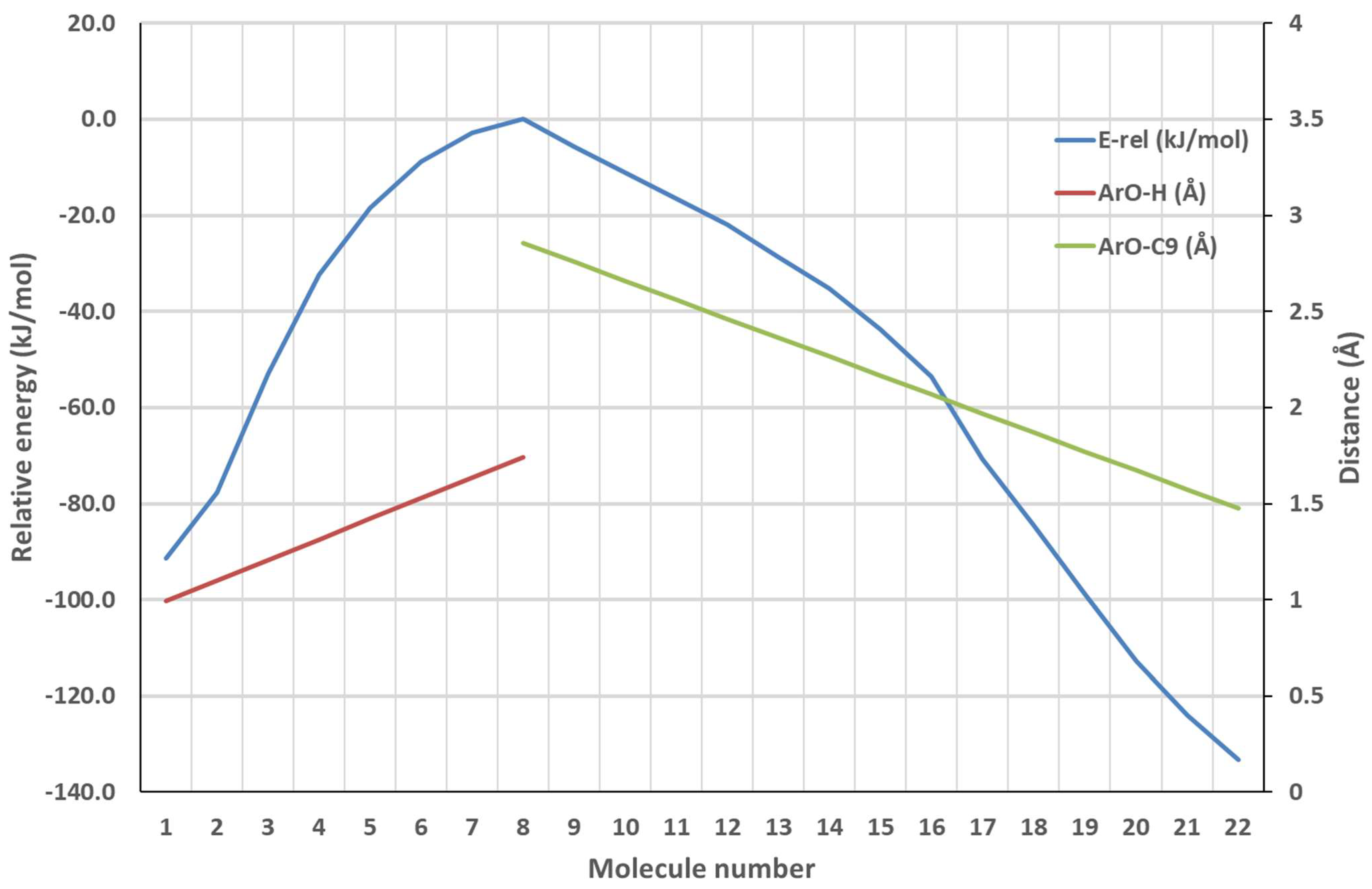 Biologics 04 00006 g006