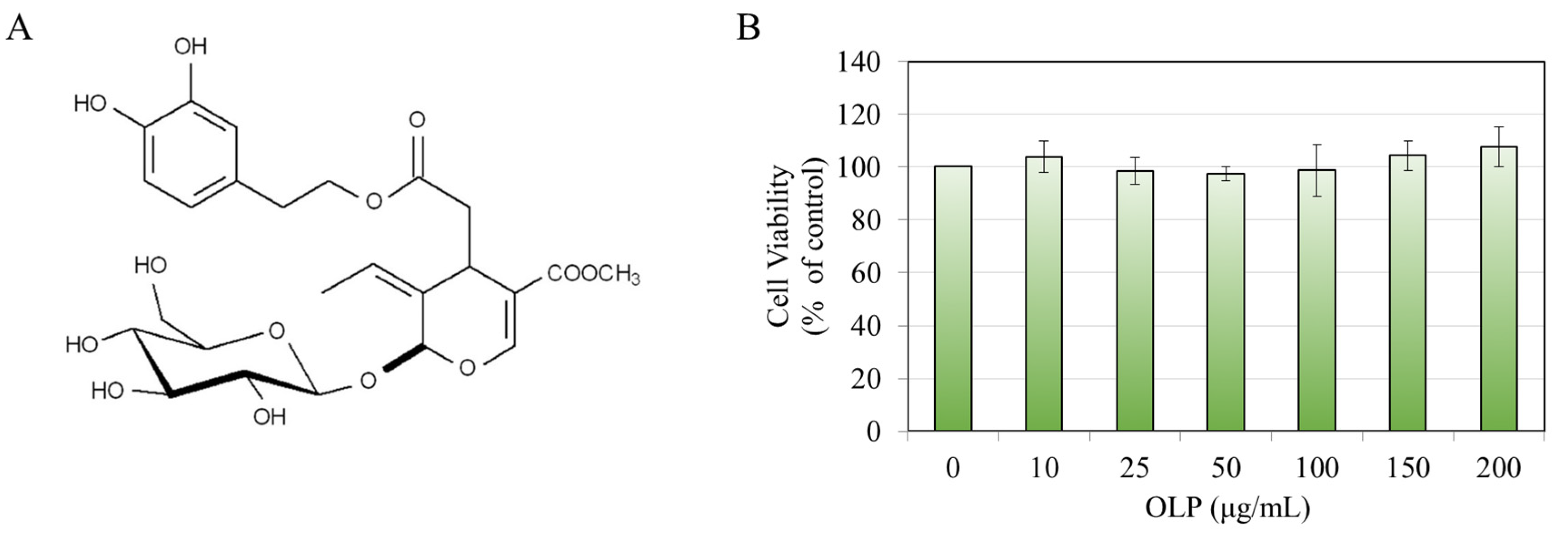 Biologics 05 00008 g001