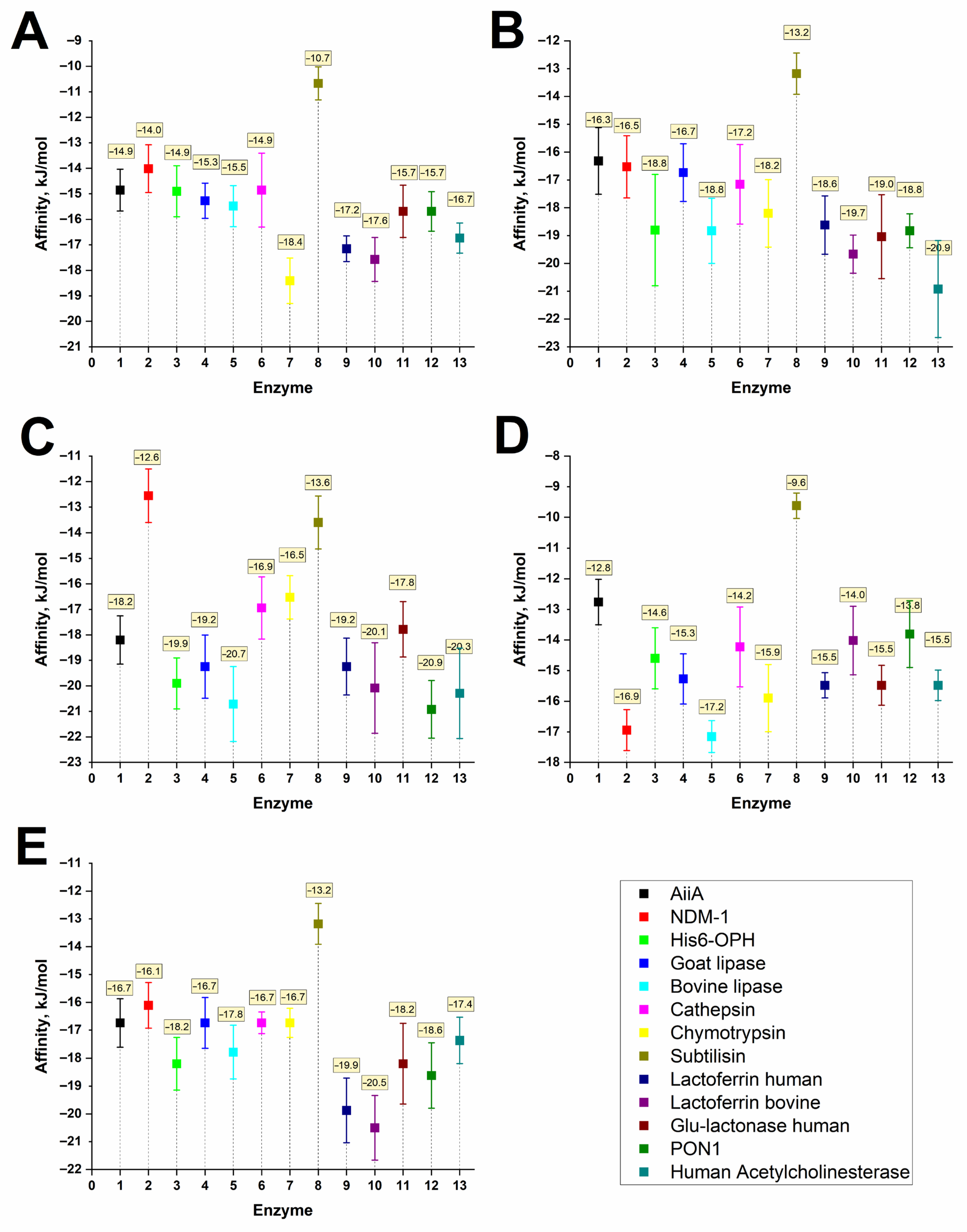 Biologics 05 00034 g004