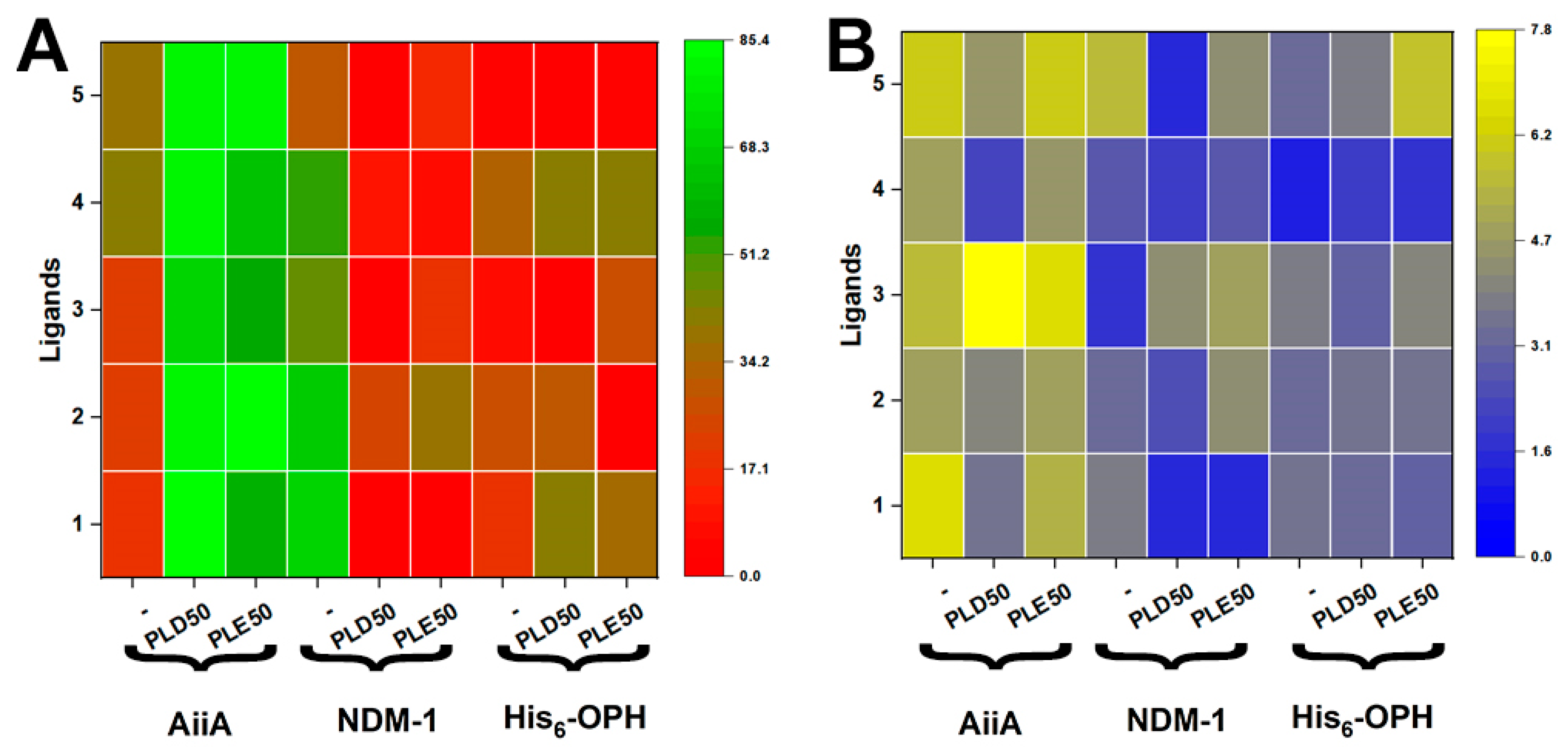 Biologics 05 00034 g006