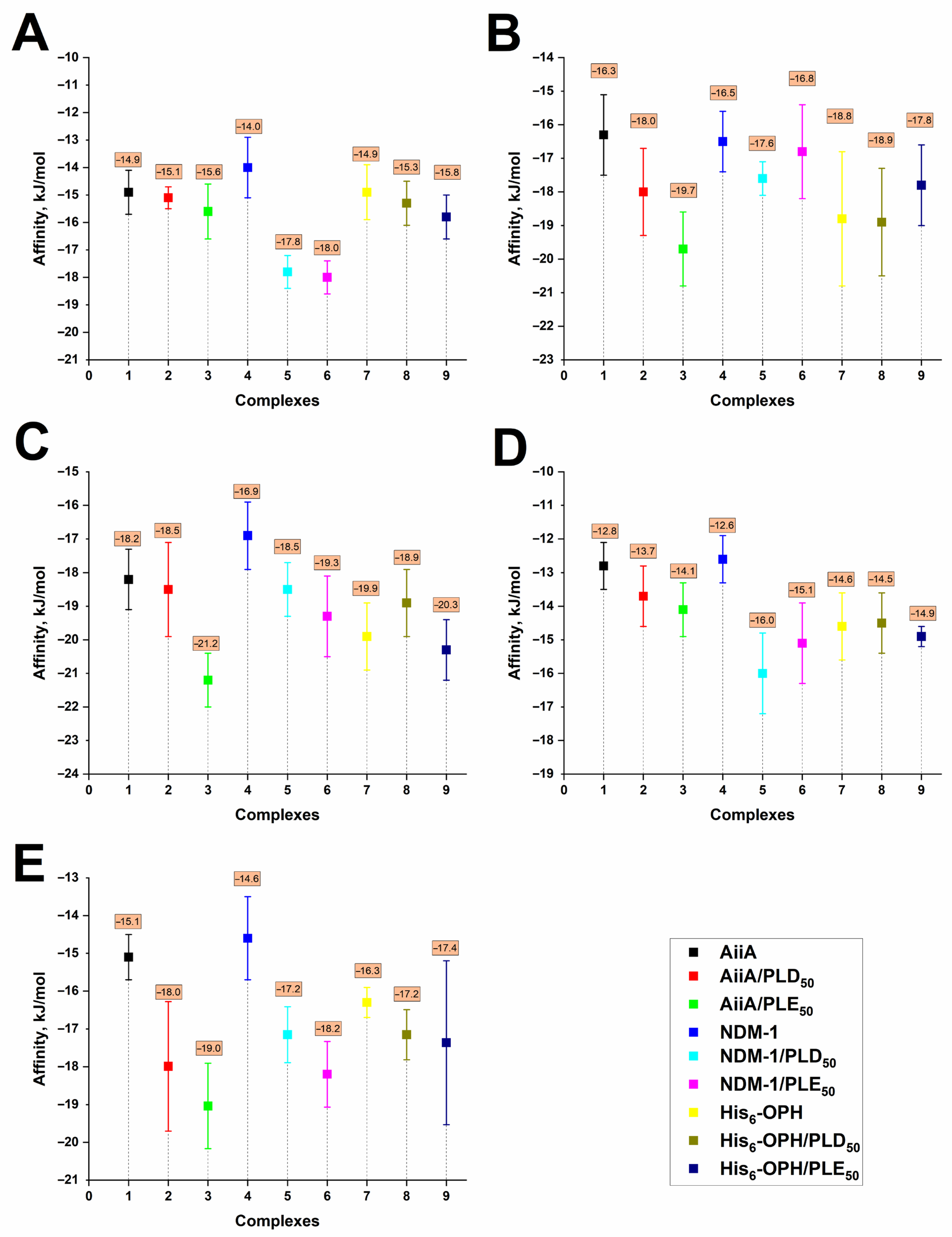 Biologics 05 00034 g007