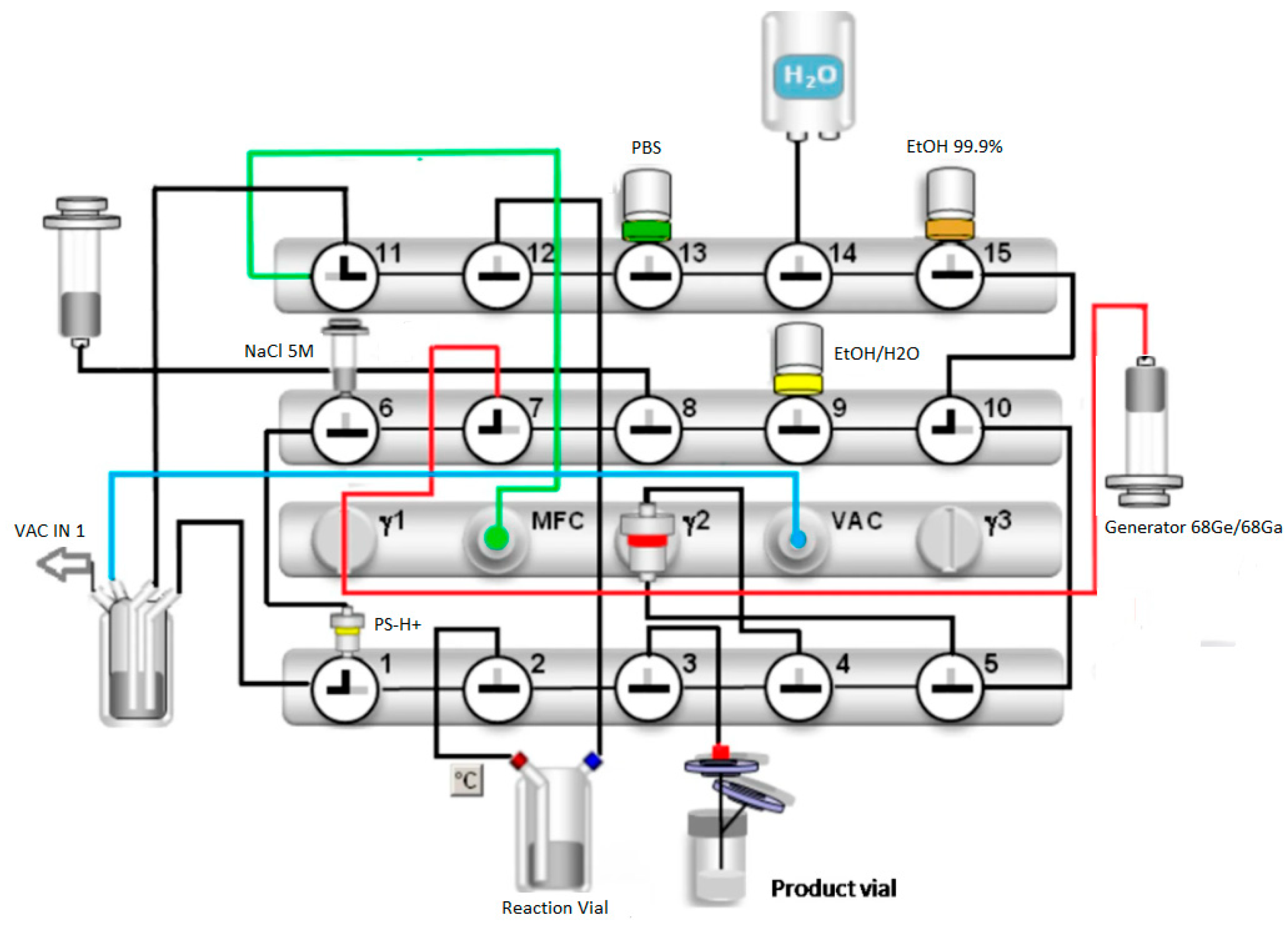 Biologics 05 00040 g001
