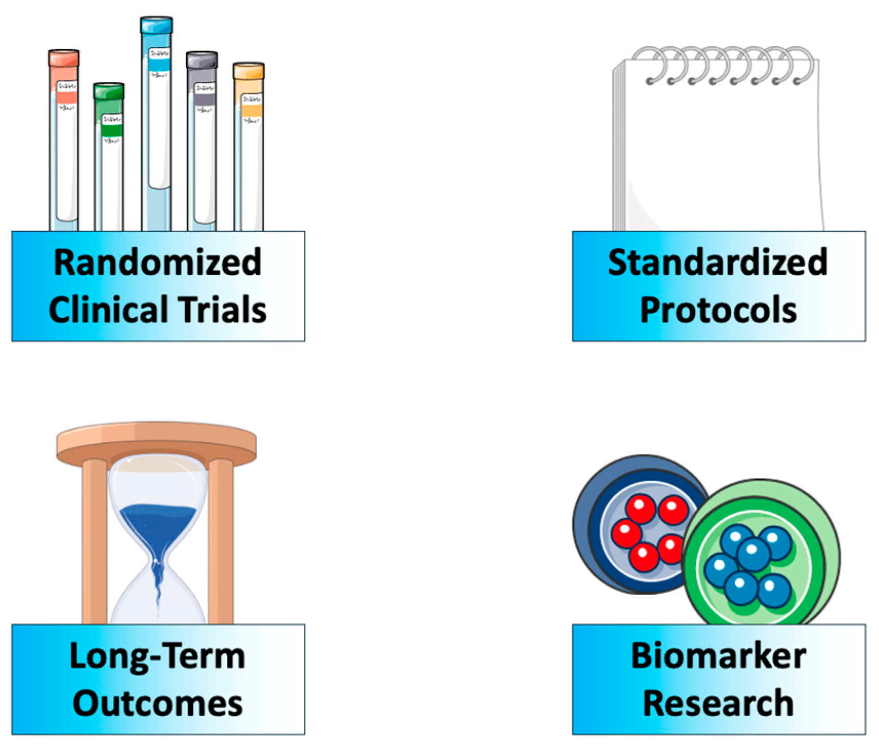 Biologics 06 00016 g003 Biologics 06 00016 g003