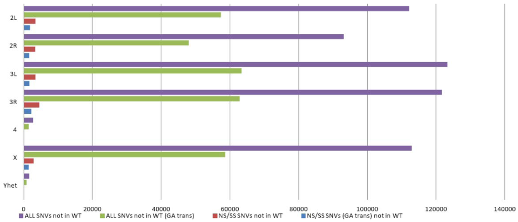 Biology 01 00766 g001 1024