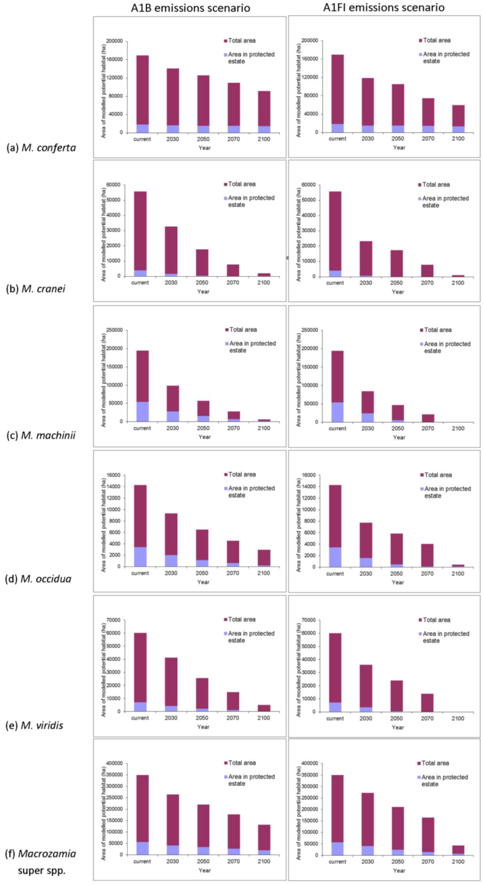 Biology 01 00880 g003 1024