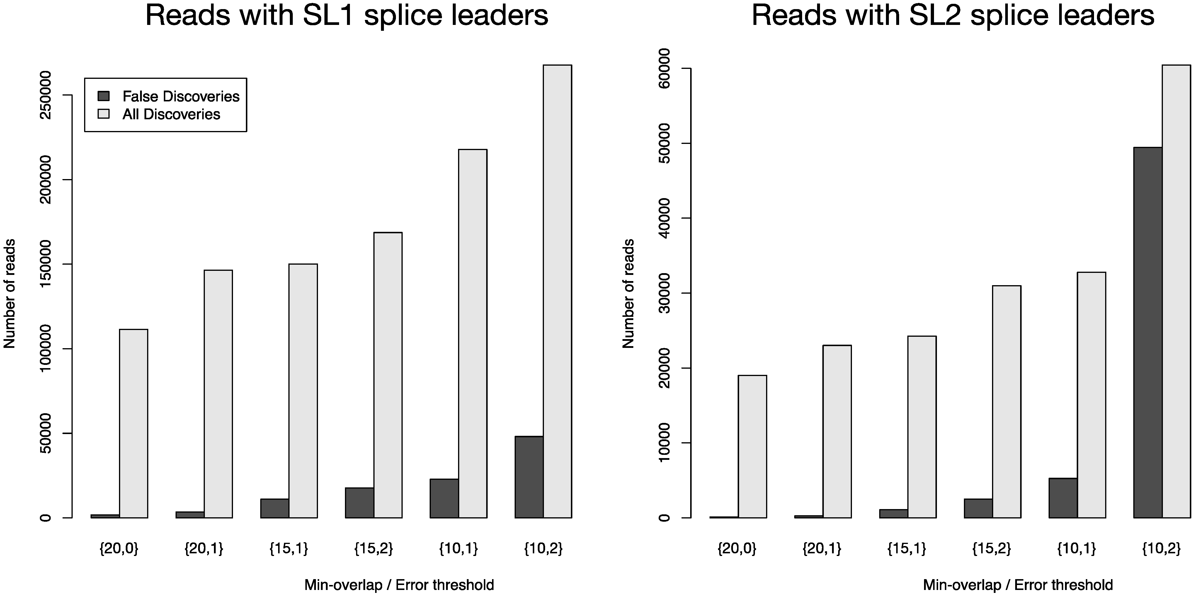 Biology 01 00895 g004